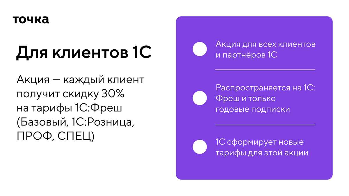 Кейс для Точка банка — Изображение №27 — Маркетинг на Dprofile