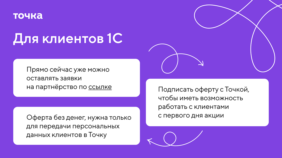 Кейс для Точка банка — Изображение №28 — Маркетинг на Dprofile