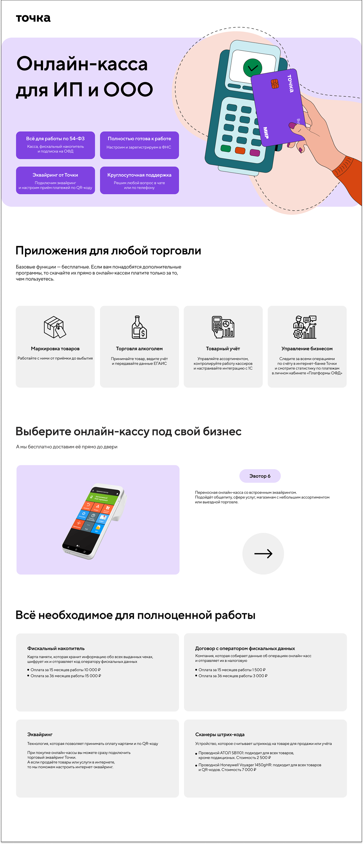 Кейс для Точка банка — Изображение №9 — Маркетинг на Dprofile