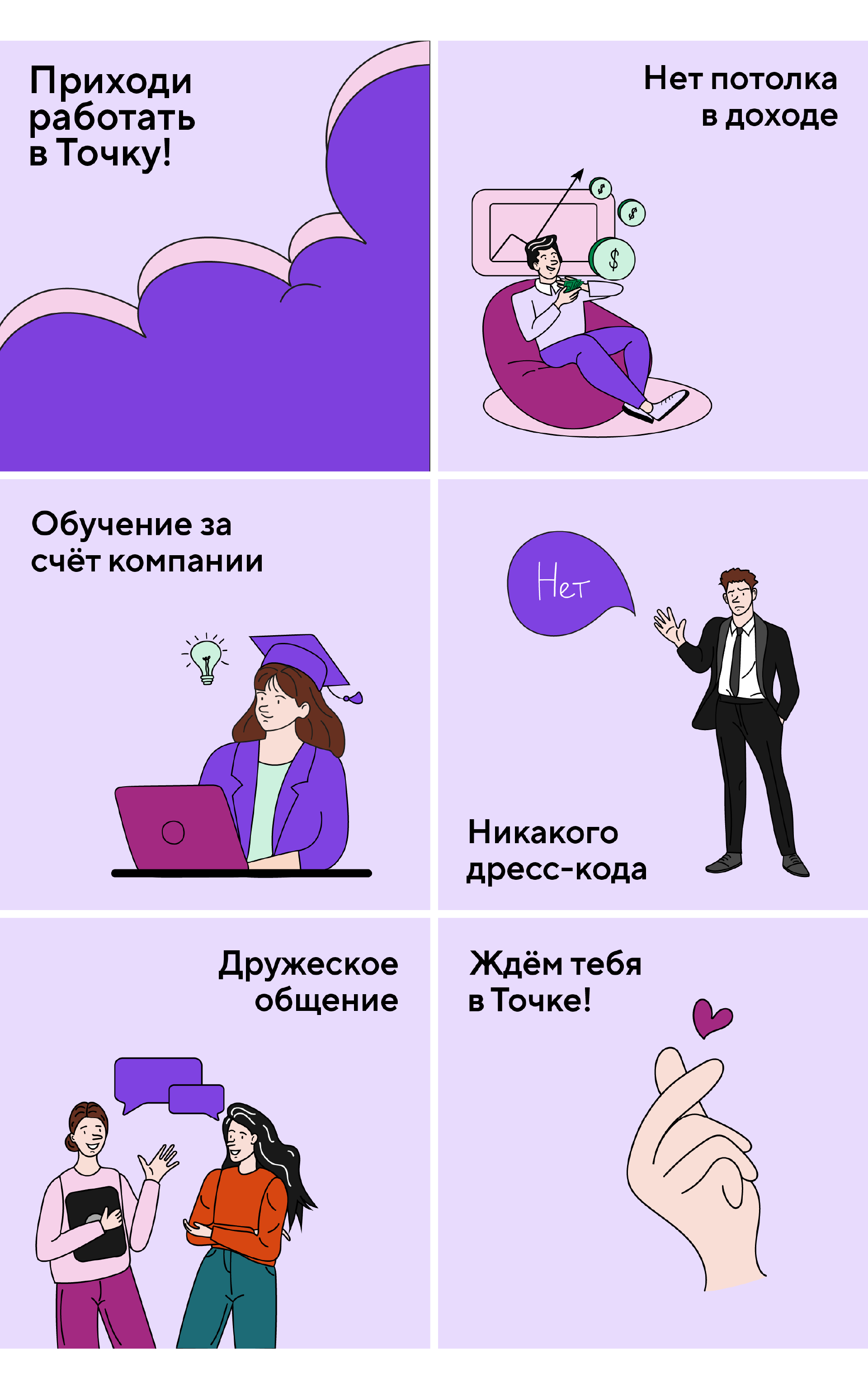 Кейс для Точка банка — Изображение №13 — Маркетинг на Dprofile