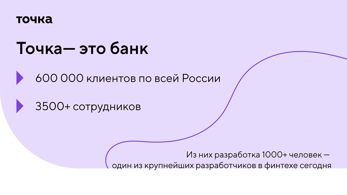 Кейс для Точка банка — Изображение №18 — Маркетинг на Dprofile