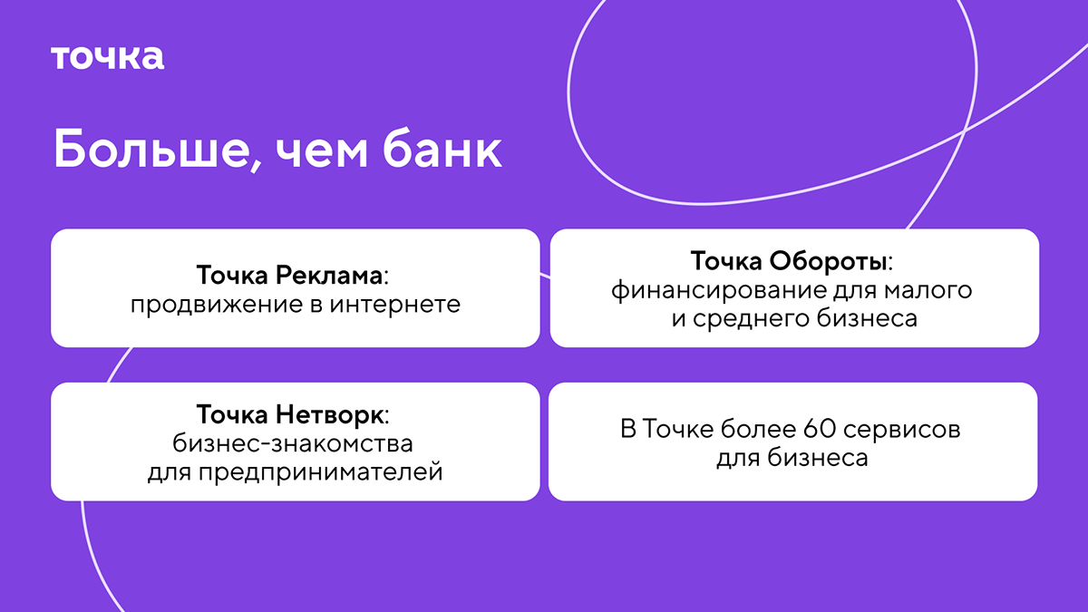 Кейс для Точка банка — Изображение №21 — Маркетинг на Dprofile