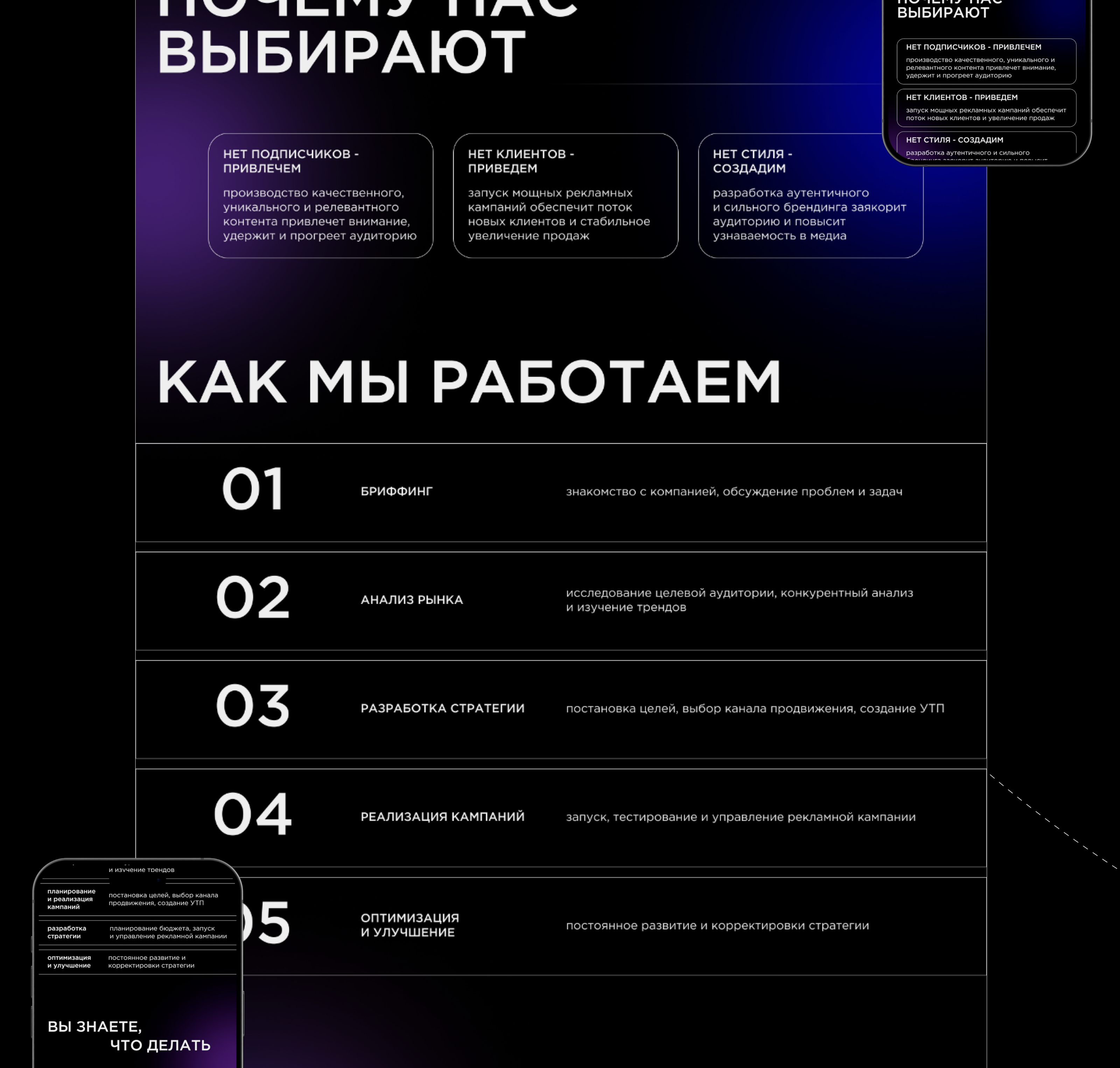 YES.MARKETING | LANDING PAGE DESIGN CONCEPT — Изображение №7 — Интерфейсы на Dprofile