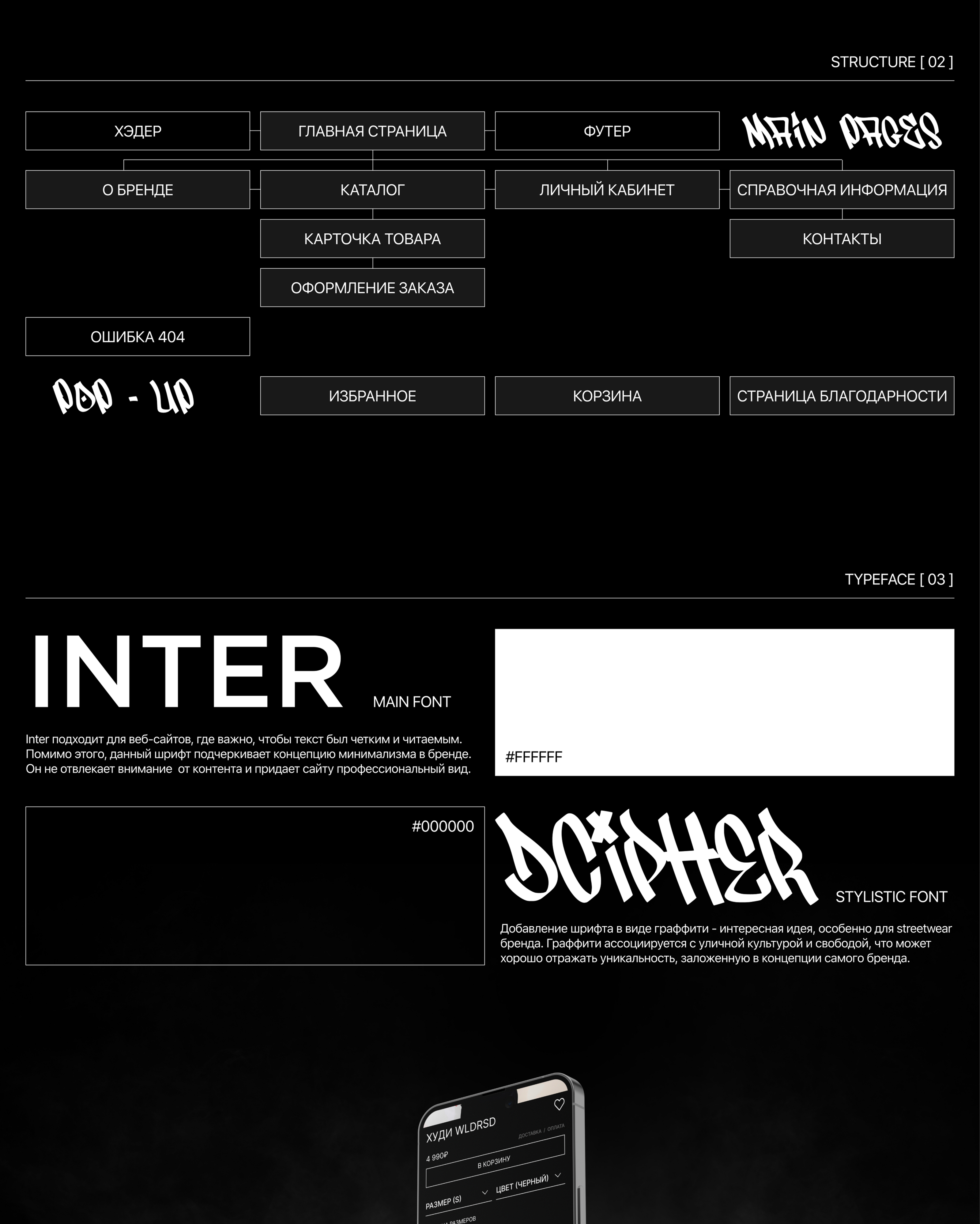 WELL DRESSED | ECOMMERCE DESIGN CONCEPT — Изображение №2 — Интерфейсы на Dprofile