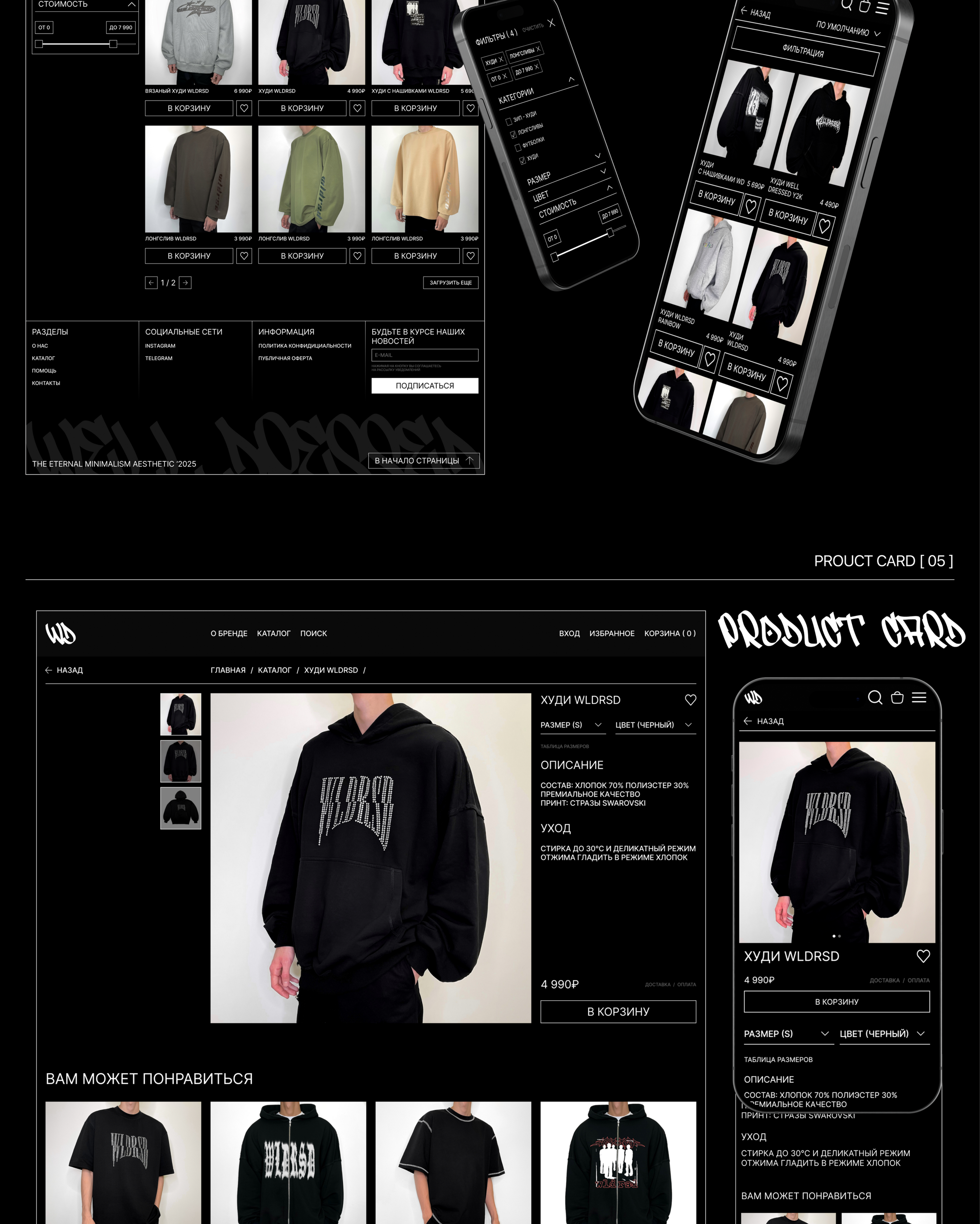 WELL DRESSED | ECOMMERCE DESIGN CONCEPT — Изображение №6 — Интерфейсы на Dprofile