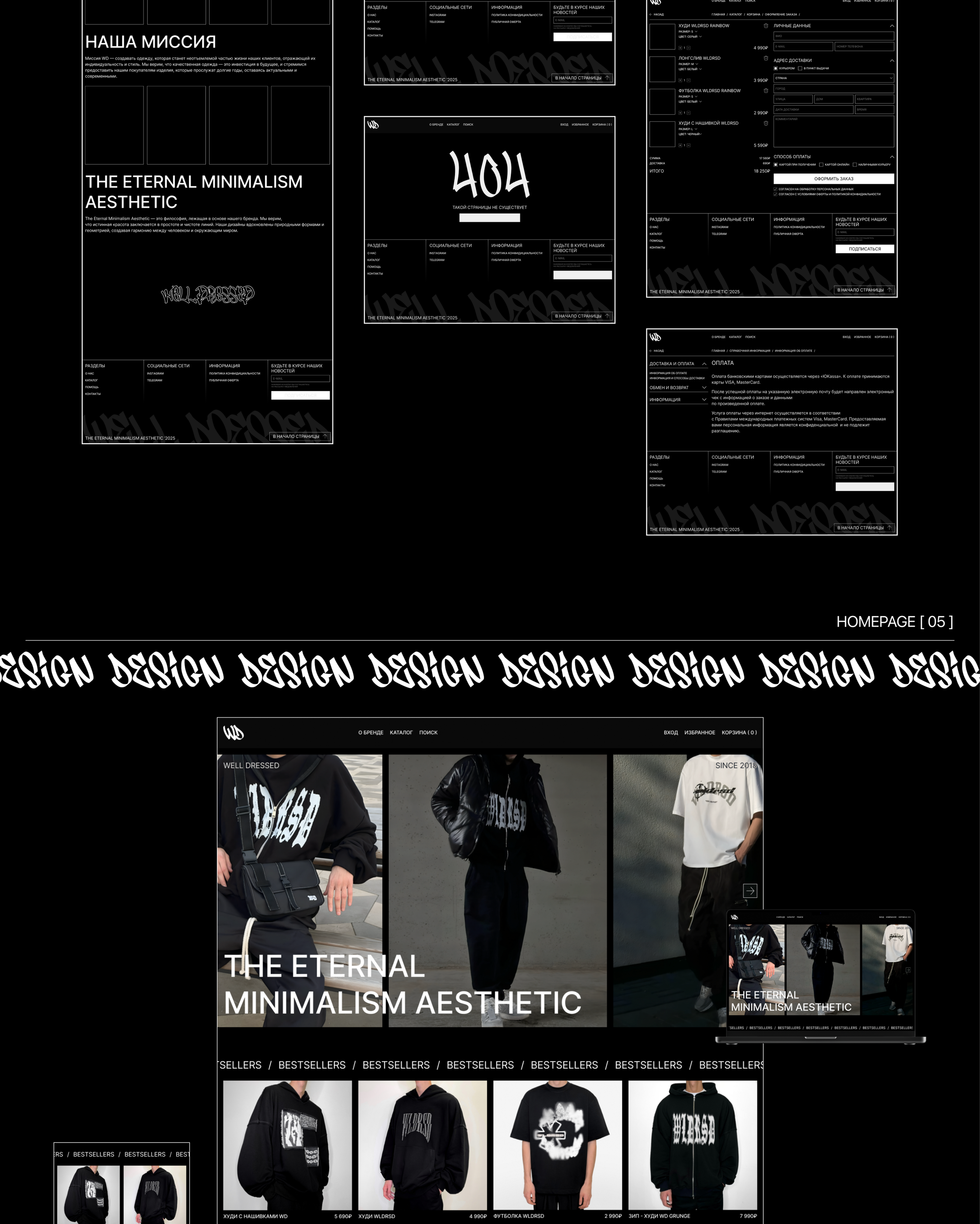 WELL DRESSED | ECOMMERCE DESIGN CONCEPT — Изображение №4 — Интерфейсы на Dprofile
