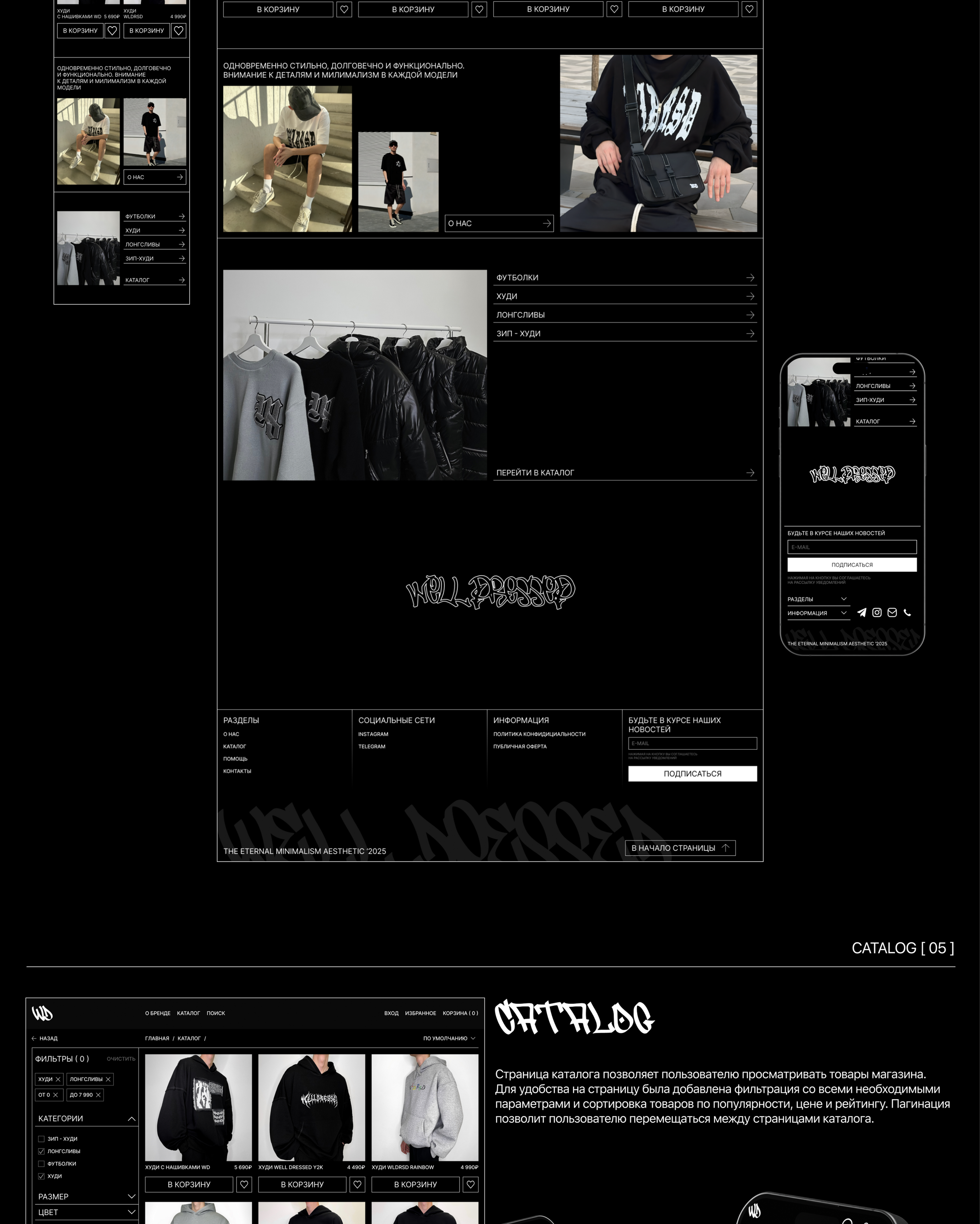 WELL DRESSED | ECOMMERCE DESIGN CONCEPT — Изображение №5 — Интерфейсы на Dprofile