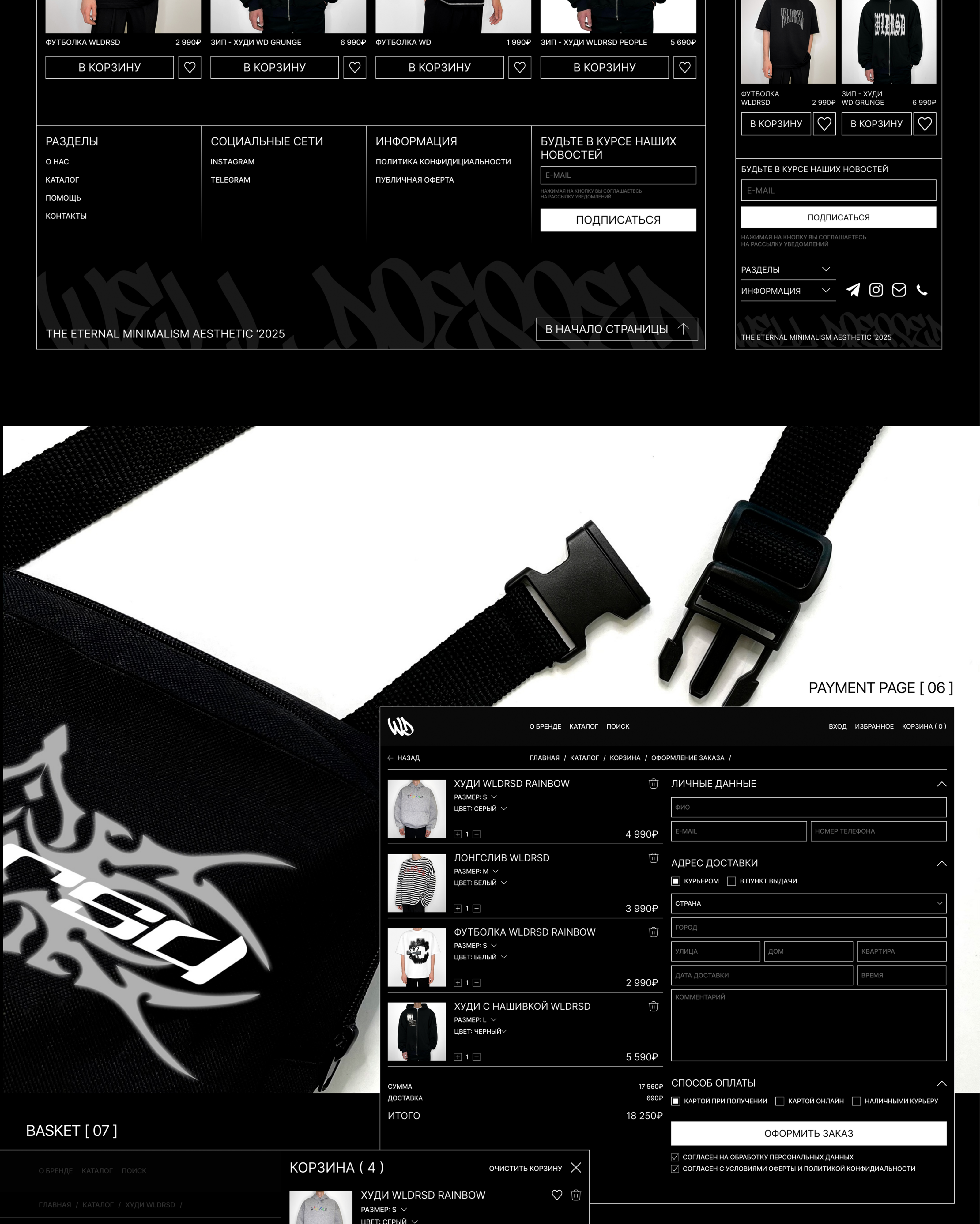 WELL DRESSED | ECOMMERCE DESIGN CONCEPT — Изображение №7 — Интерфейсы на Dprofile