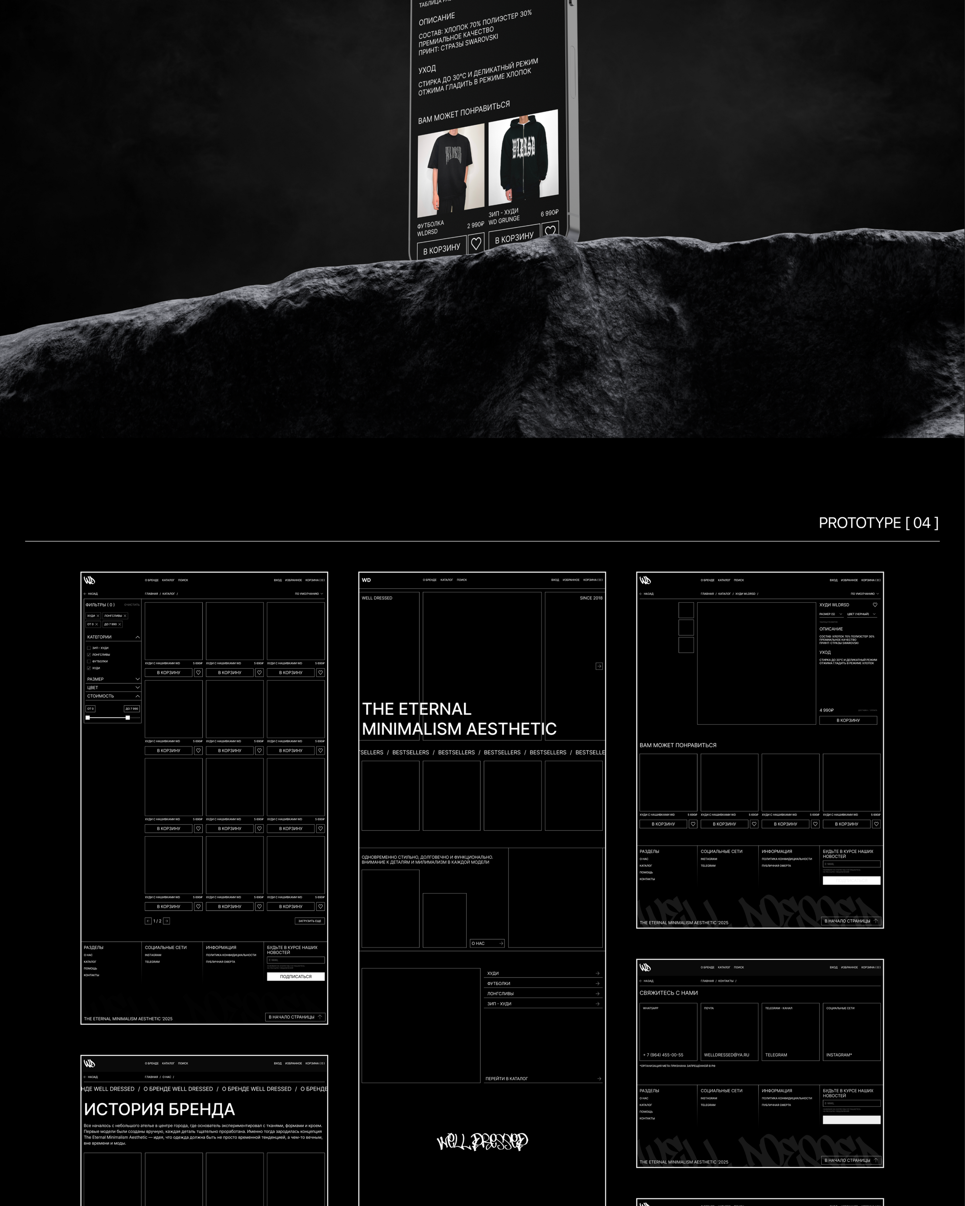 WELL DRESSED | ECOMMERCE DESIGN CONCEPT — Изображение №3 — Интерфейсы на Dprofile