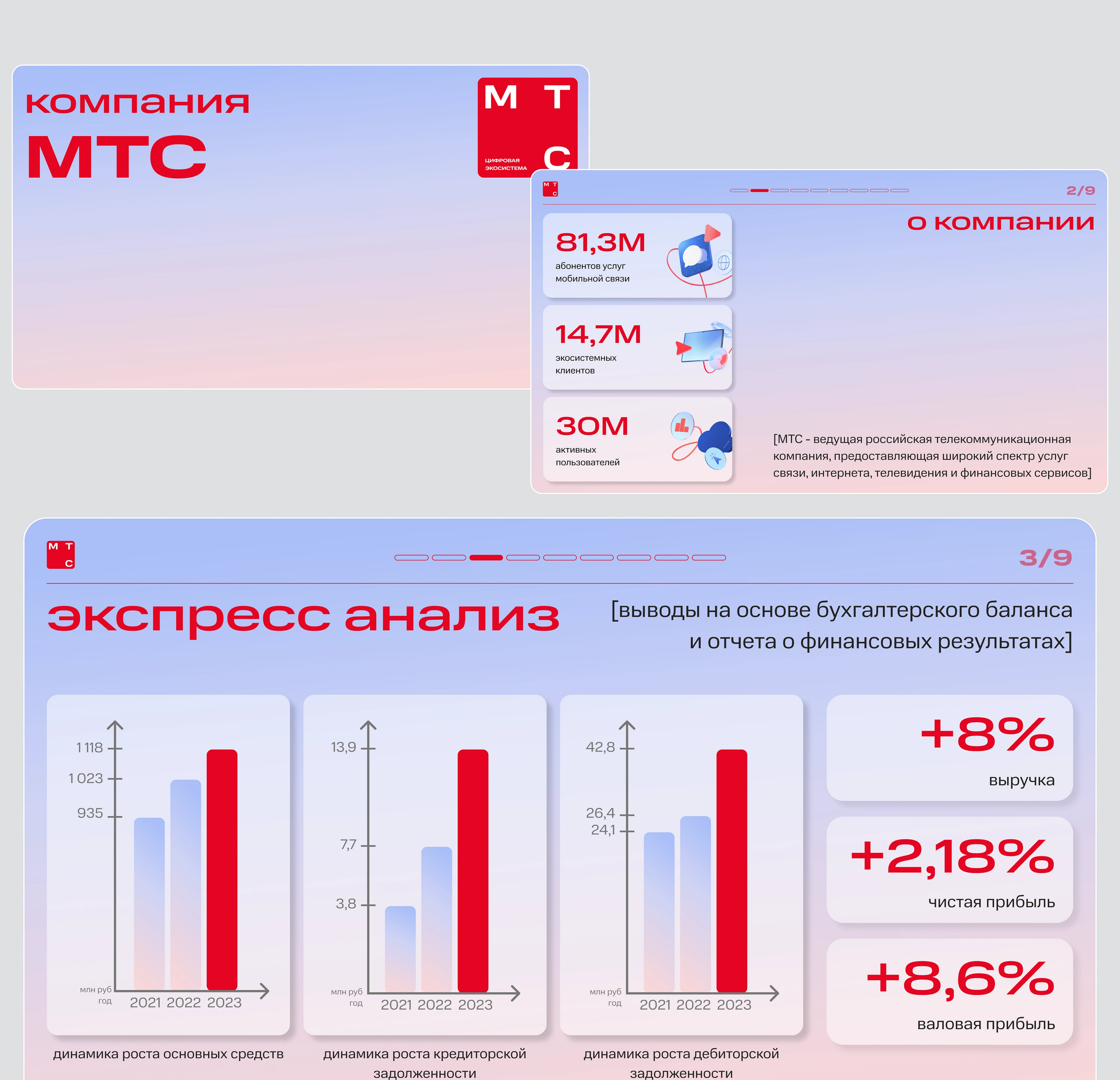дизайн презентации — Изображение №2 — Графика на Dprofile