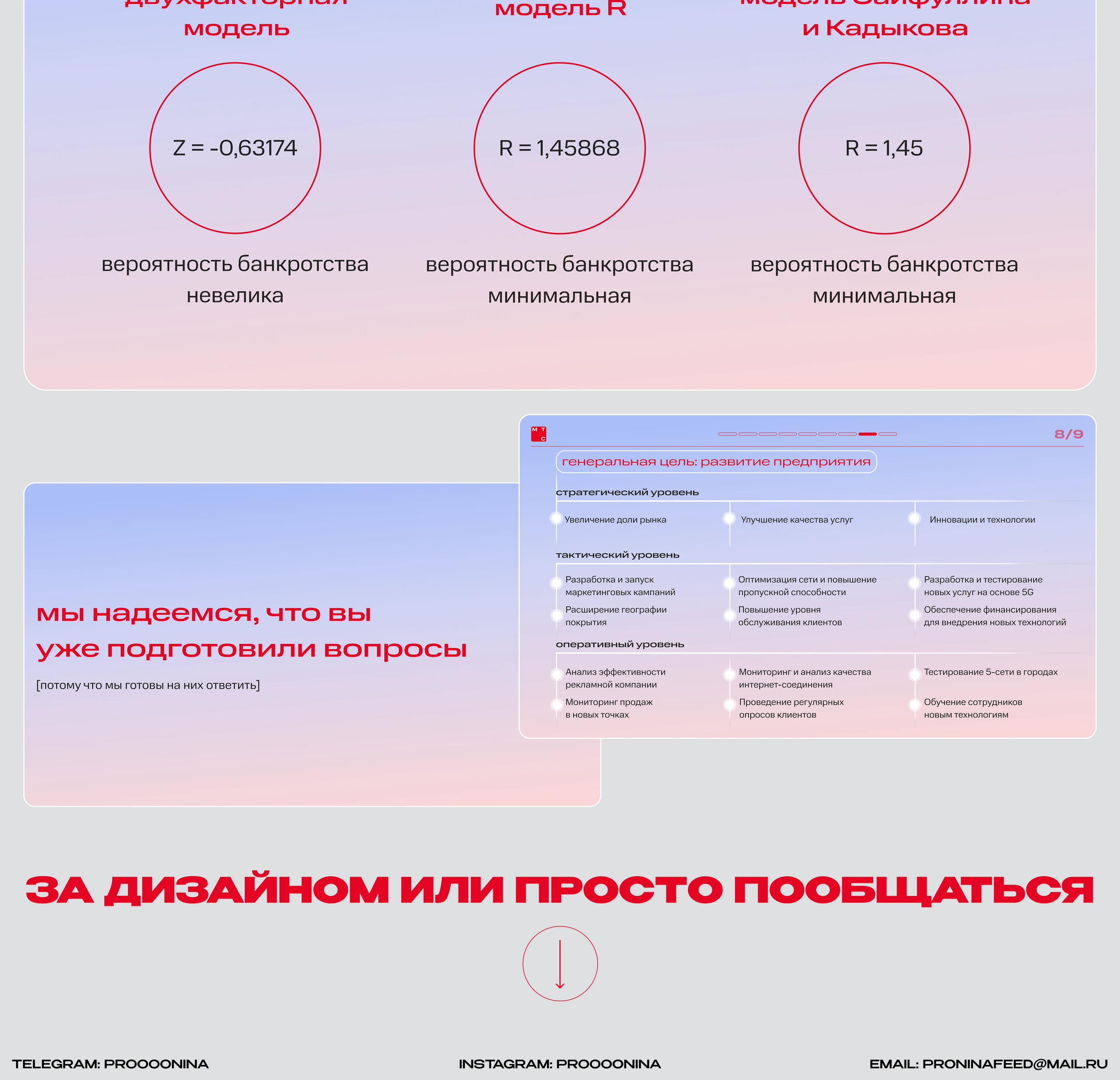 дизайн презентации — Изображение №5 — Графика на Dprofile
