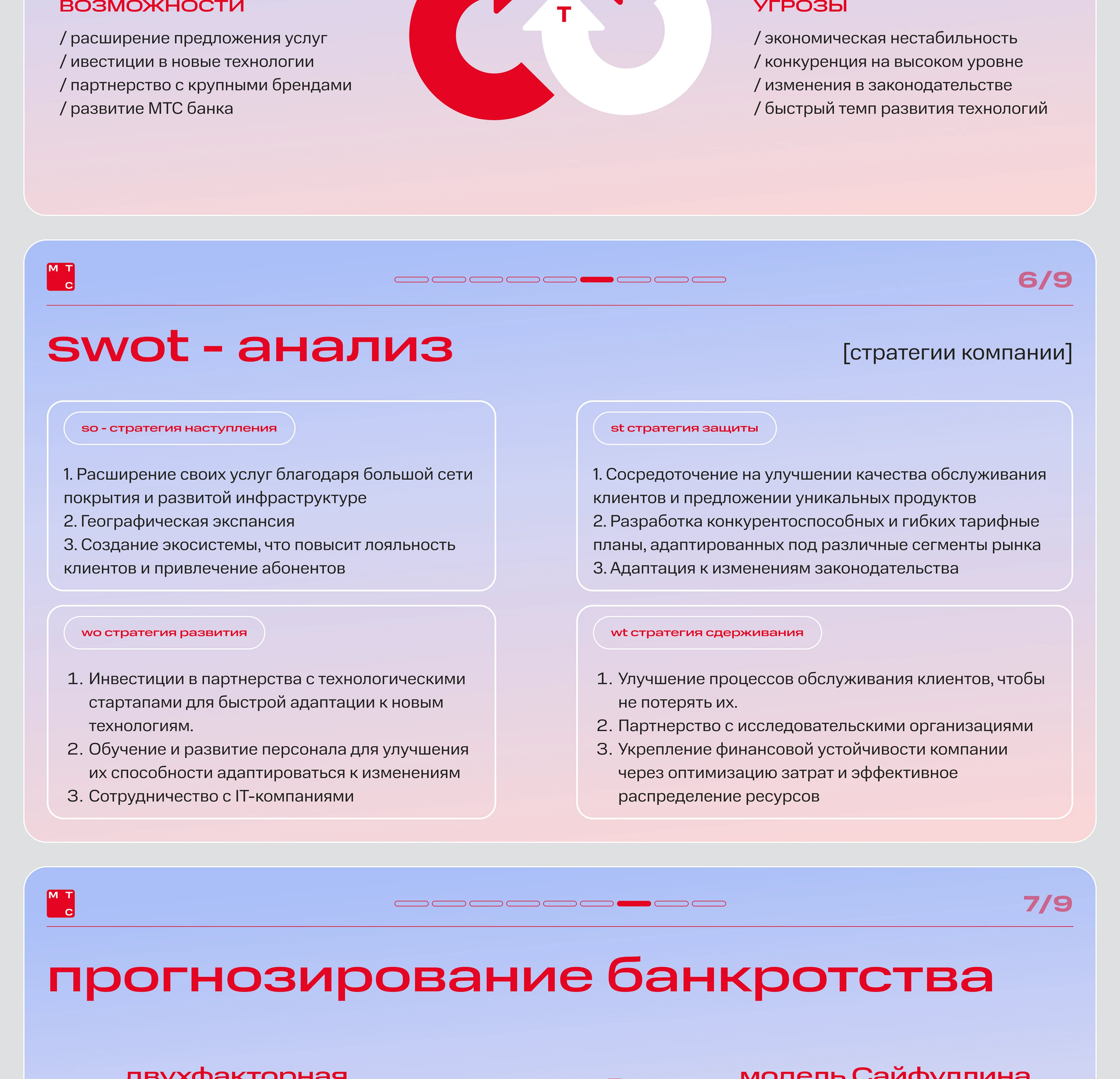 дизайн презентации — Изображение №4 — Графика на Dprofile
