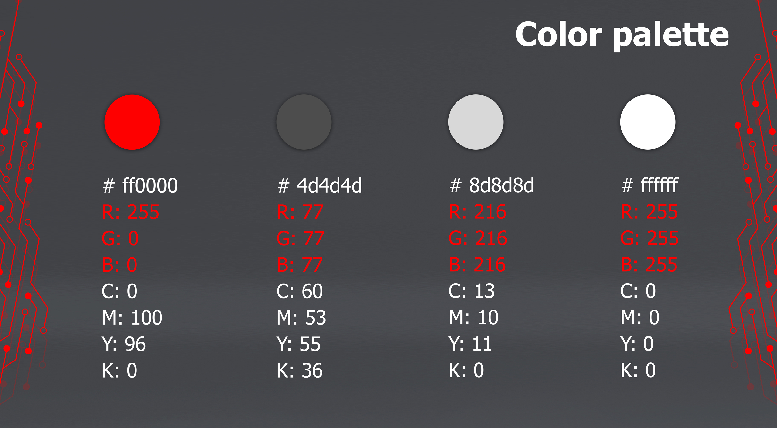 Фирменный стиль для конференции IT-компании — Изображение №5 — Брендинг на Dprofile