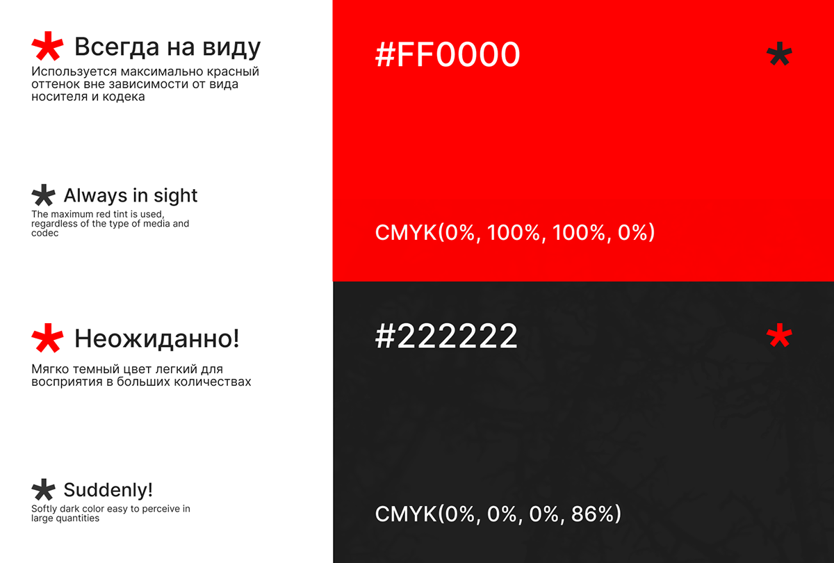 ЧПН - Оформление Новостного Канала — Изображение №3 — Брендинг, Графика на Dprofile
