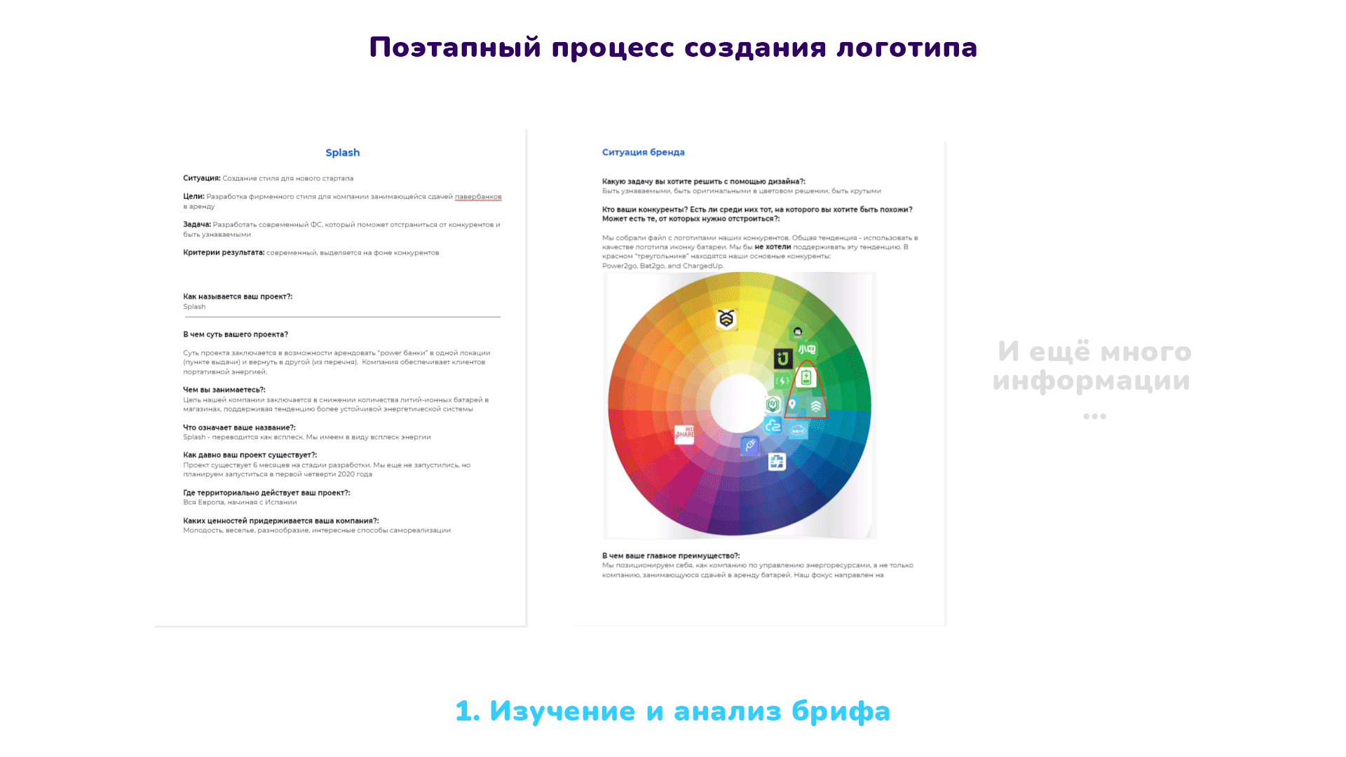 Splash — Изображение №4 — Брендинг на Dprofile