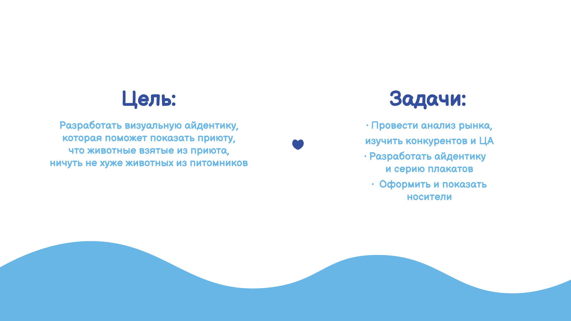 Приют "Зов Предков" — Изображение №3 — Брендинг на Dprofile