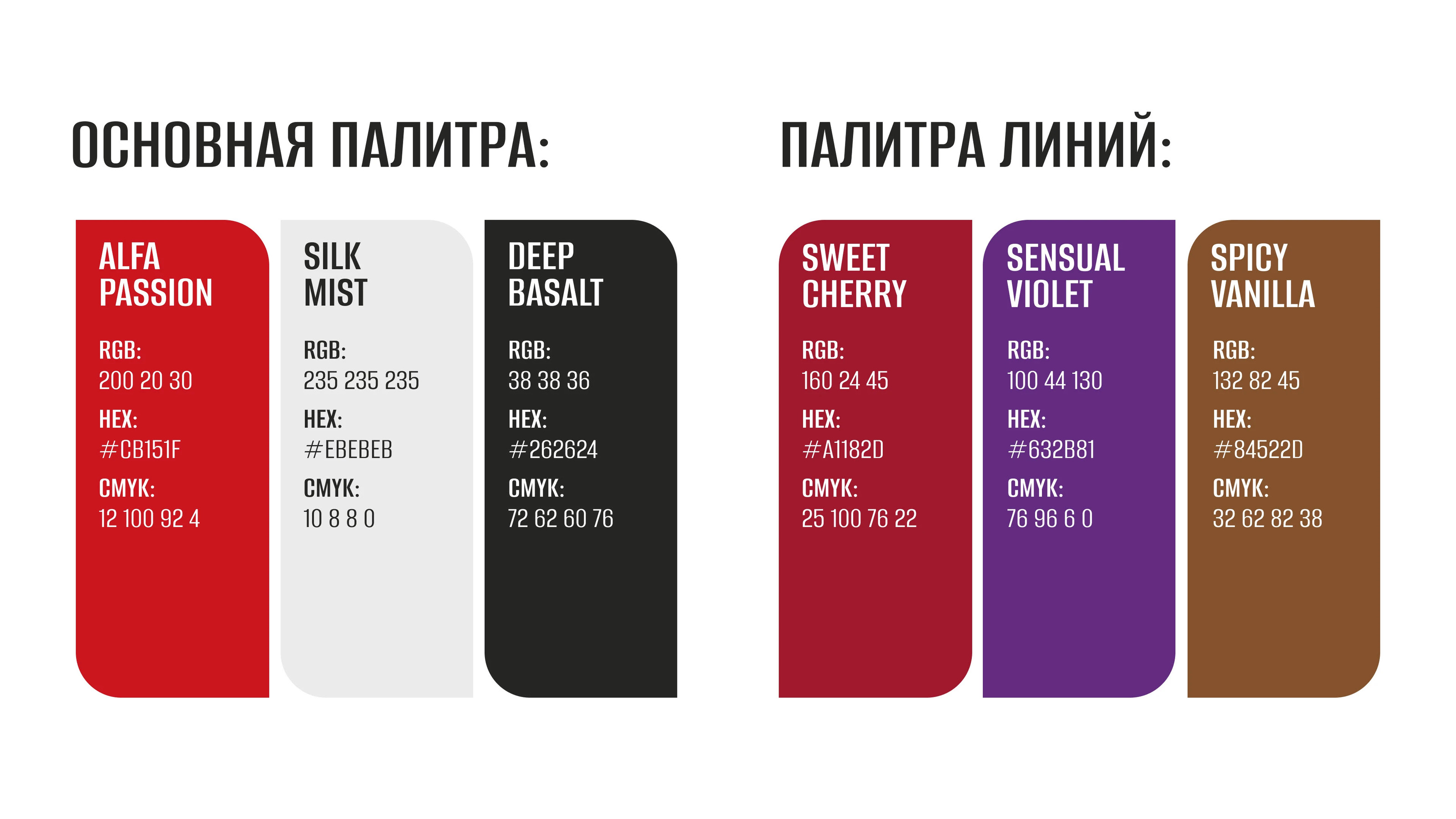 DIVA: FMCG с ДНК роскоши — Изображение №7 — Брендинг на Dprofile