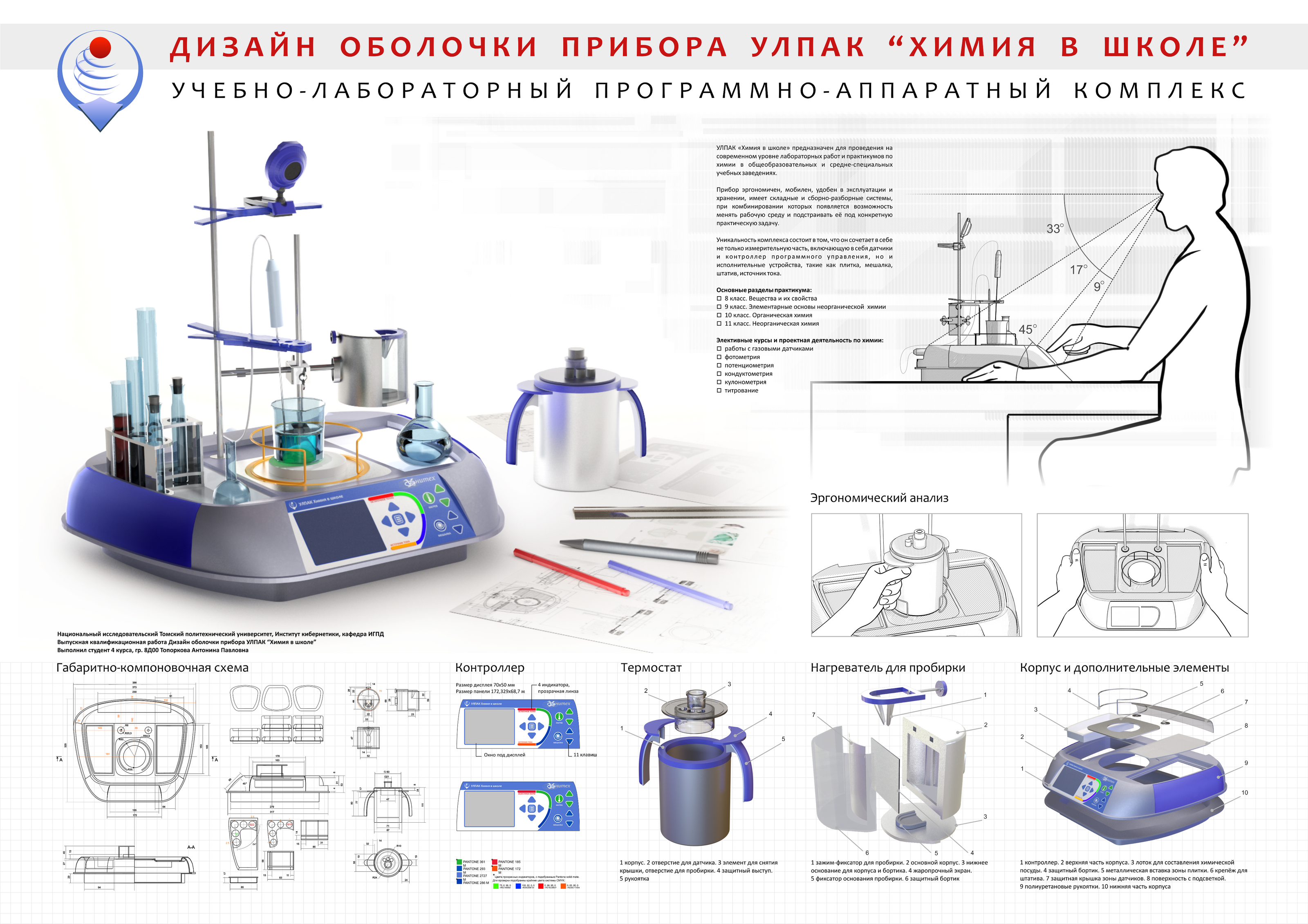 Дизайн-проектирование УЛПАК "Химия в школе". — Изображение №1 — 3D на Dprofile