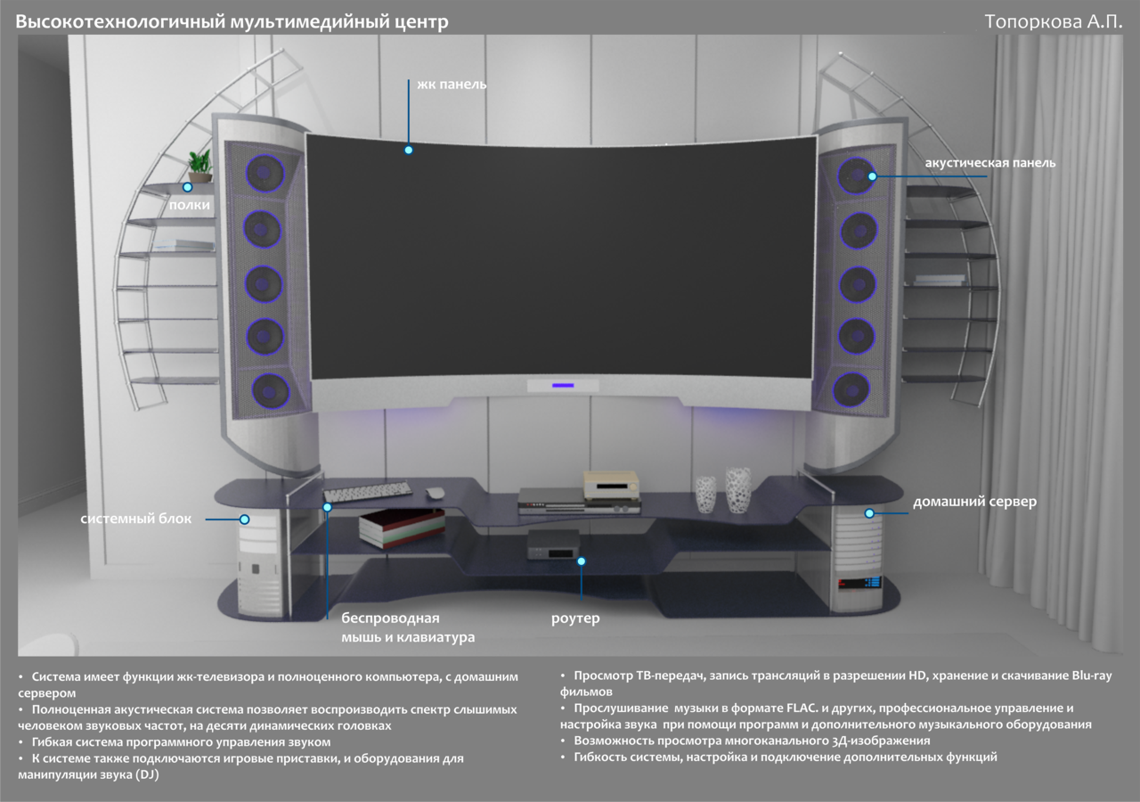 Мультимедийный центр — Изображение №1 — 3D на Dprofile
