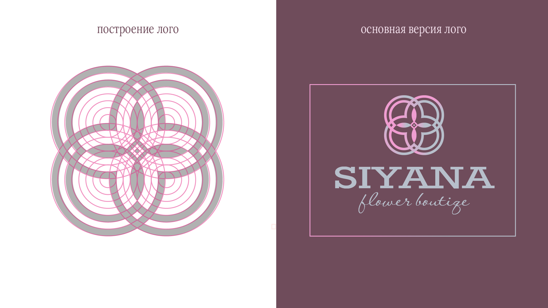 Проект "SYANA" — Изображение №2 — Брендинг на Dprofile