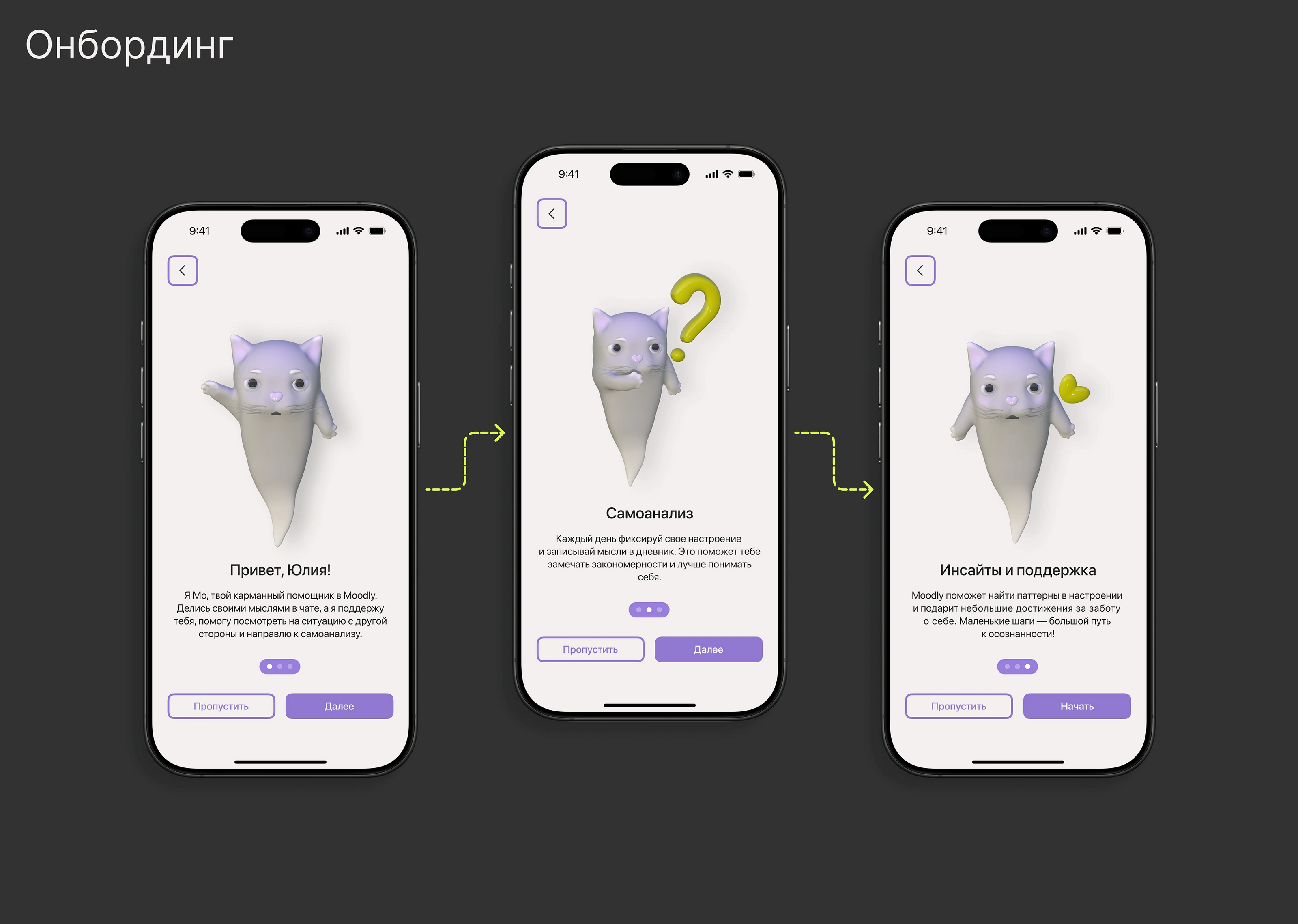 UX/UI | Приложение для саморефлексии — Изображение №10 — Интерфейсы на Dprofile
