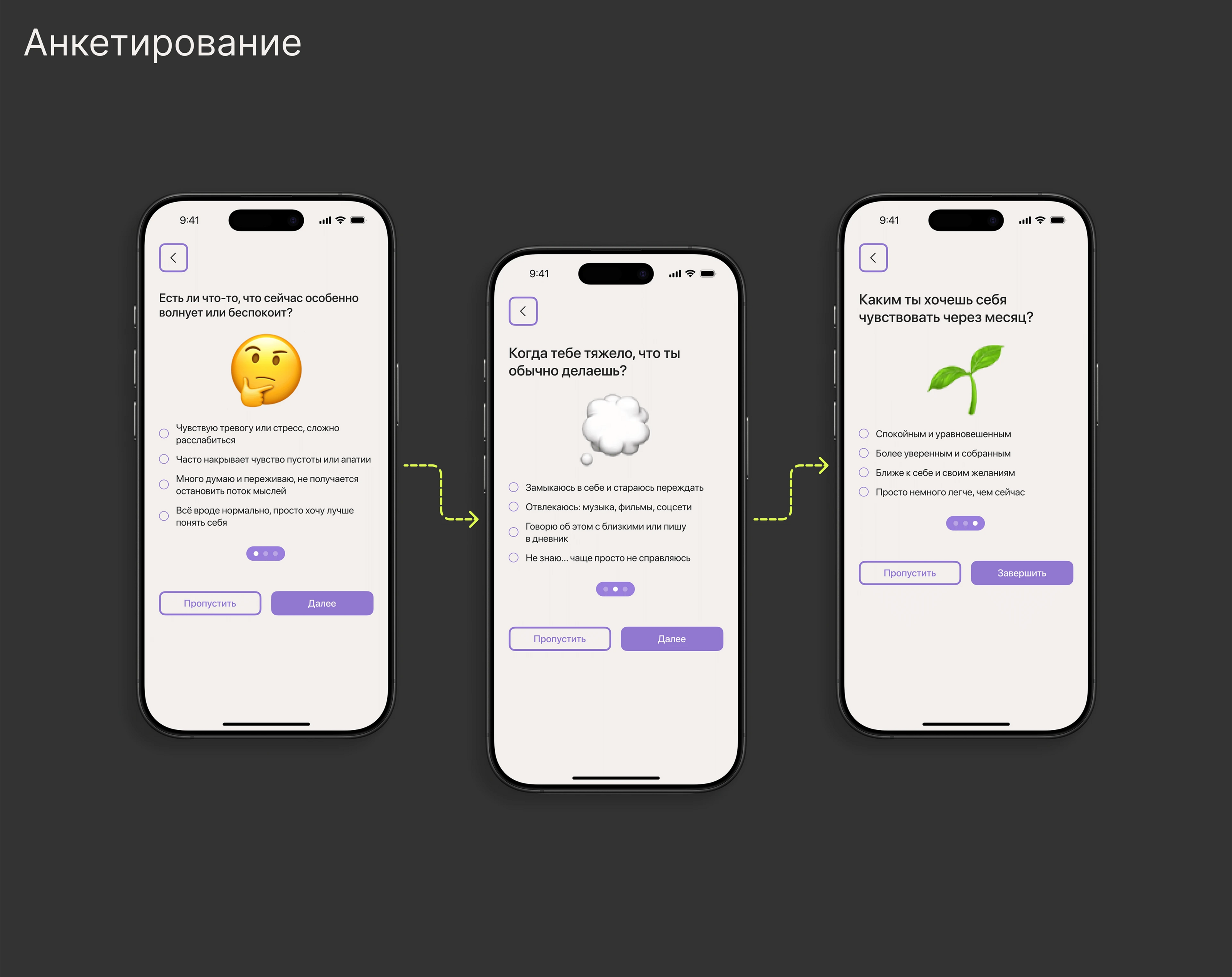 UX/UI | Приложение для саморефлексии — Изображение №11 — Интерфейсы на Dprofile