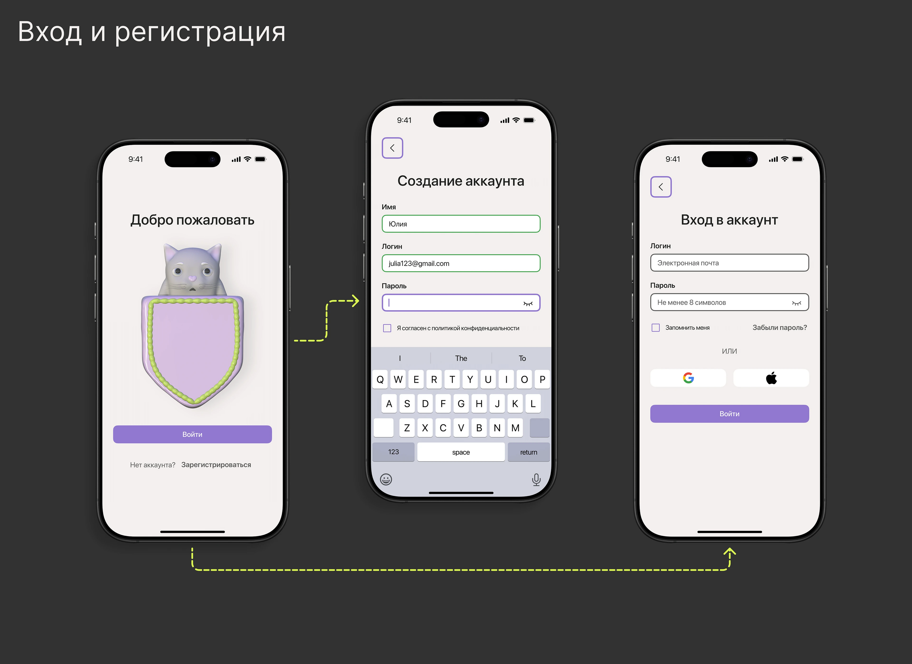 UX/UI | Приложение для саморефлексии — Изображение №8 — Интерфейсы на Dprofile