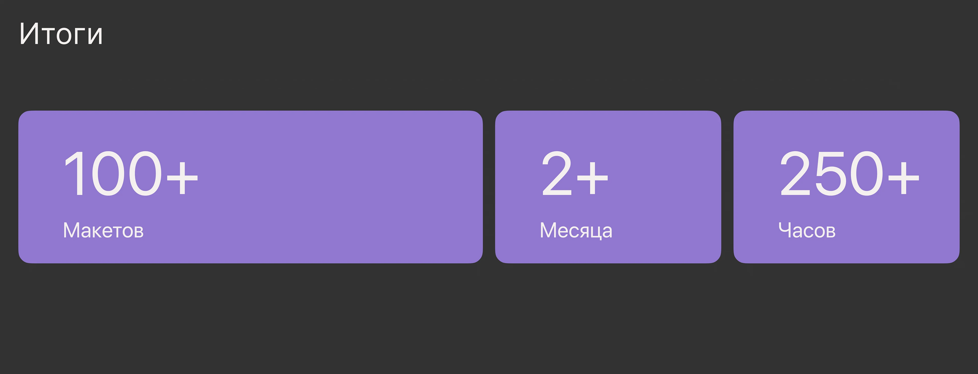 UX/UI | Приложение для саморефлексии — Изображение №19 — Интерфейсы на Dprofile