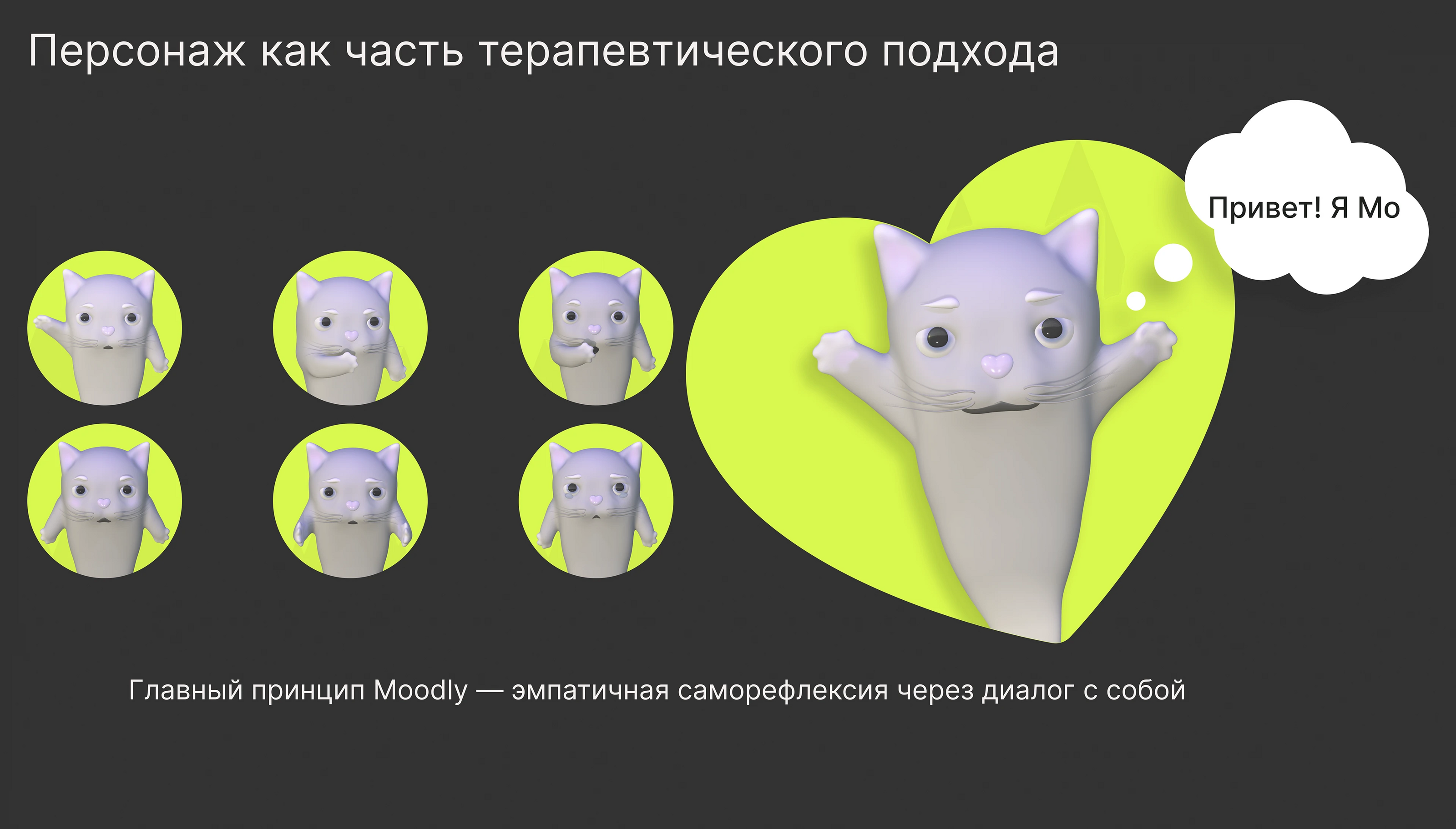 UX/UI | Приложение для саморефлексии — Изображение №5 — Интерфейсы на Dprofile