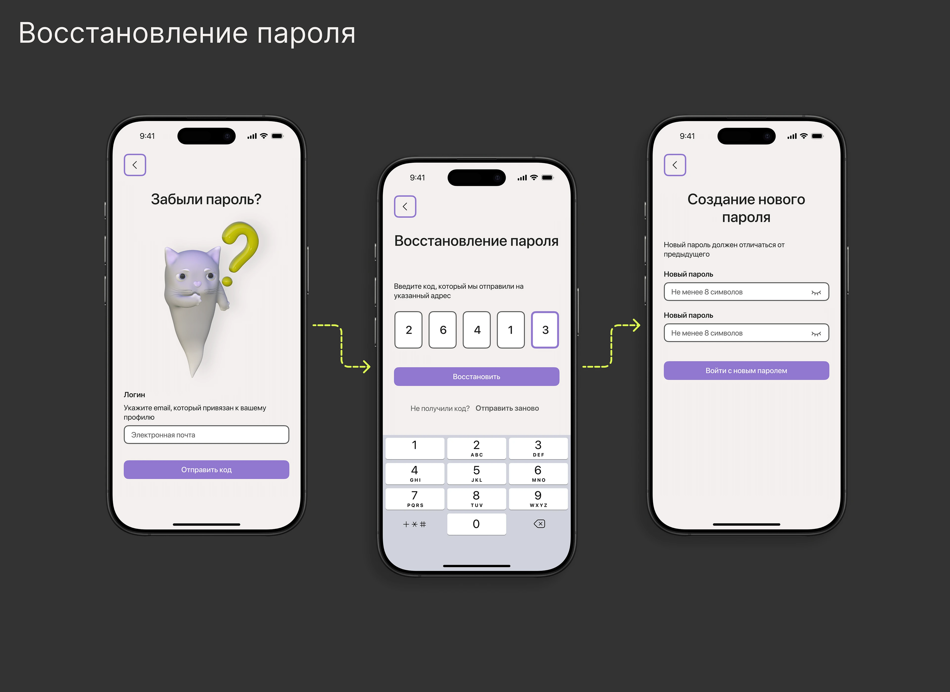 UX/UI | Приложение для саморефлексии — Изображение №9 — Интерфейсы на Dprofile
