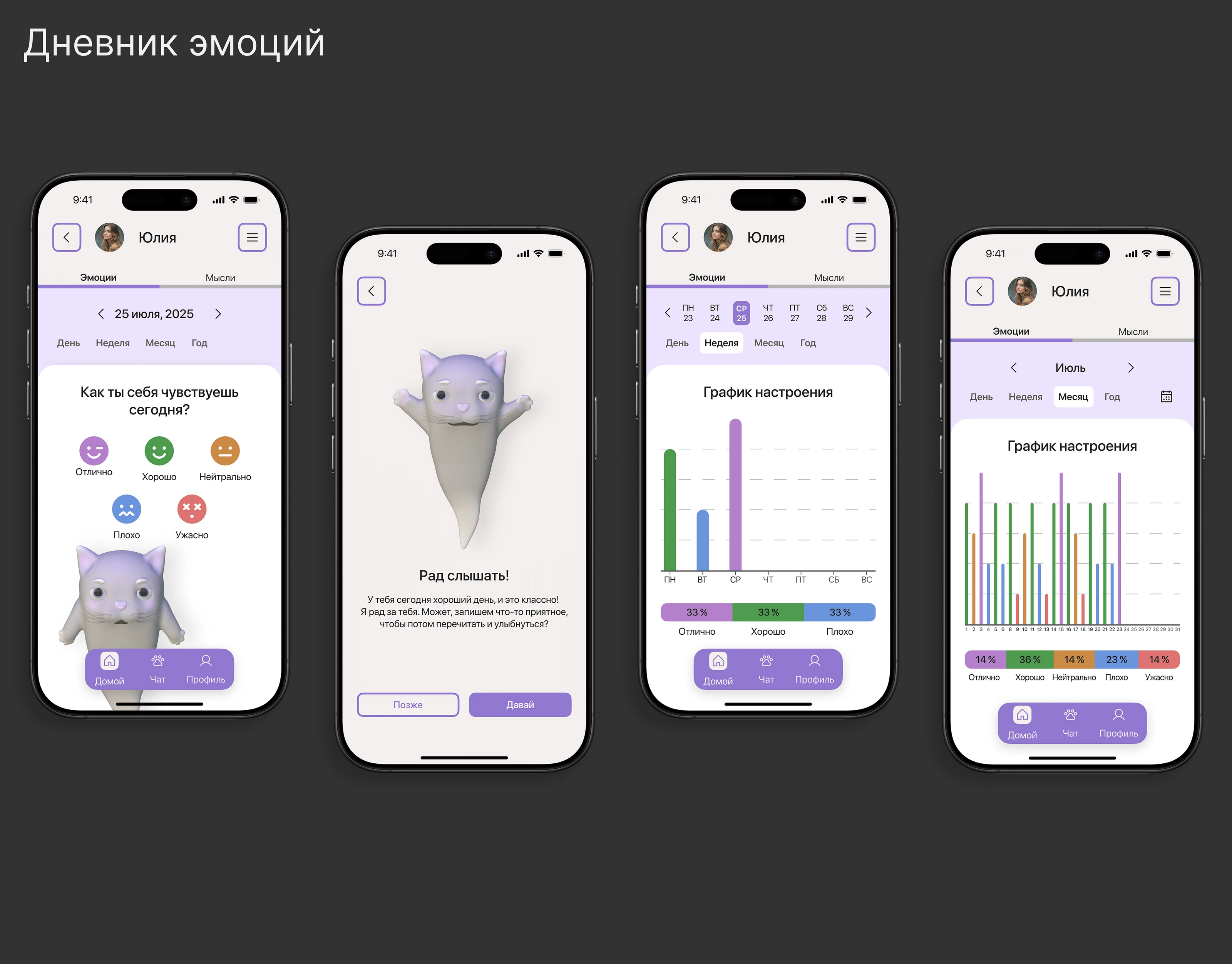 UX/UI | Приложение для саморефлексии — Изображение №12 — Интерфейсы на Dprofile