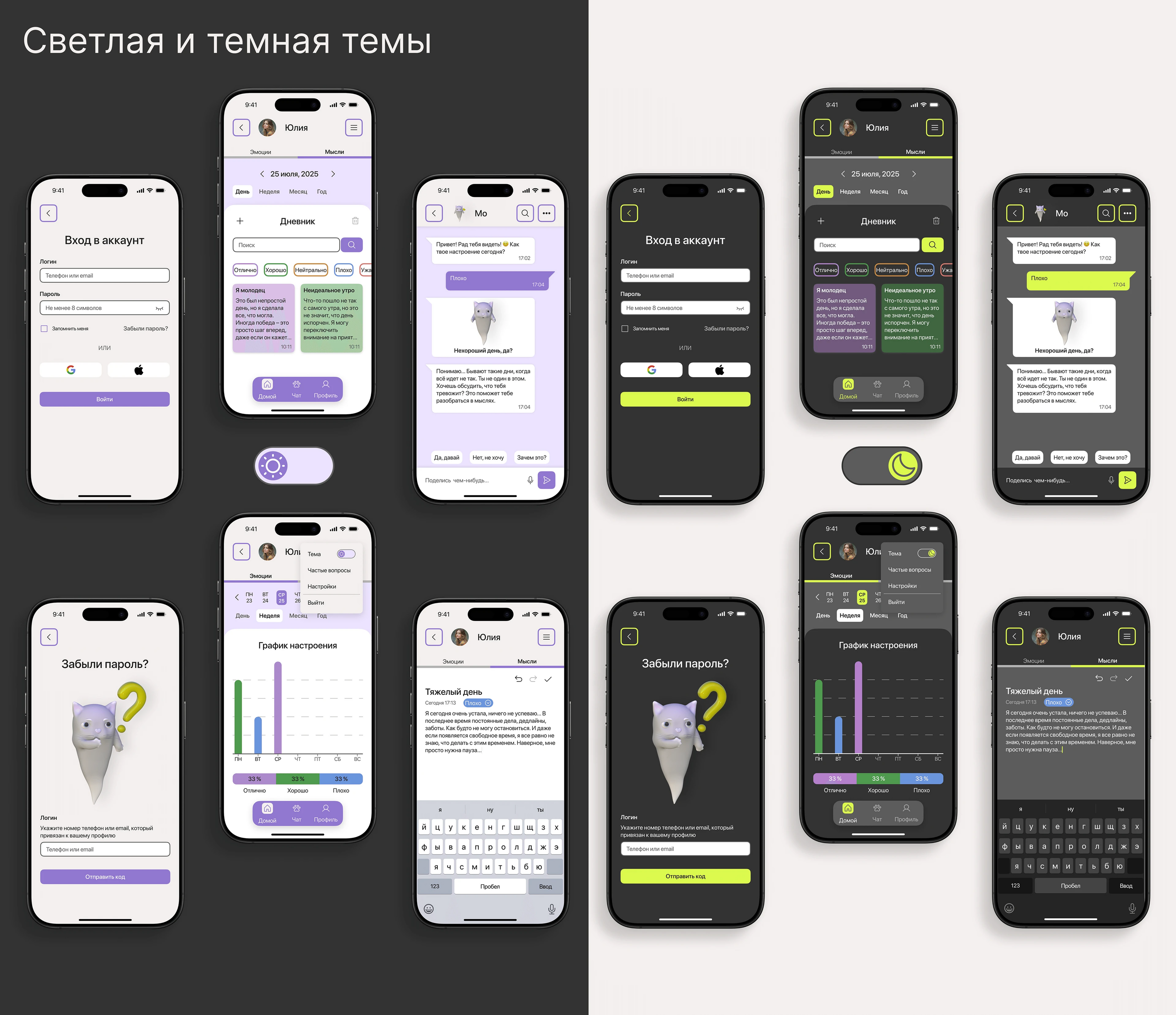 UX/UI | Приложение для саморефлексии — Изображение №16 — Интерфейсы на Dprofile