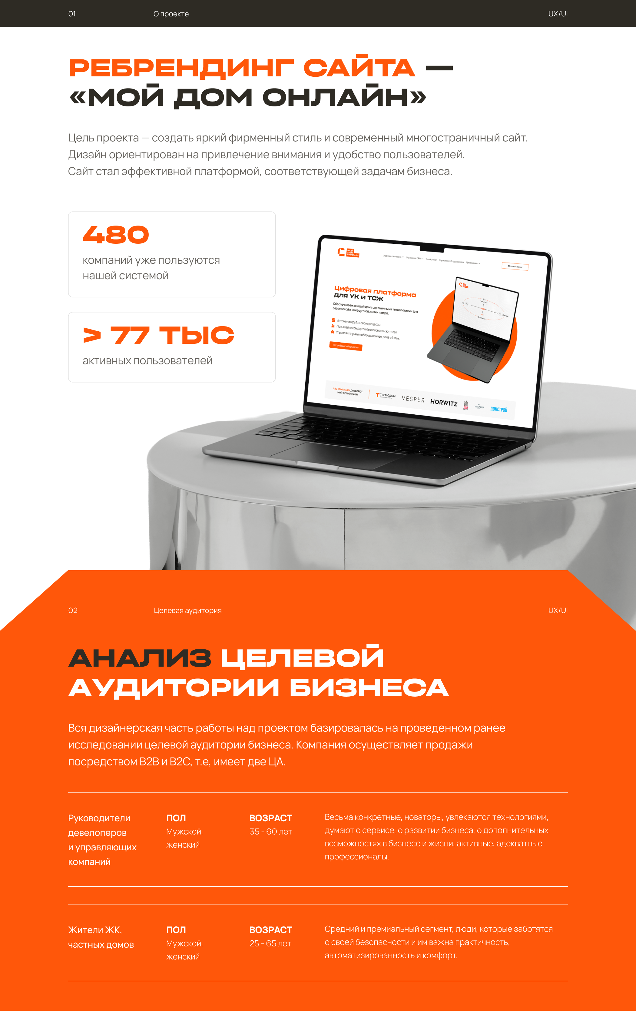 Дизайн сайта «Мой дом онлайн» — Изображение №2 — Интерфейсы на Dprofile