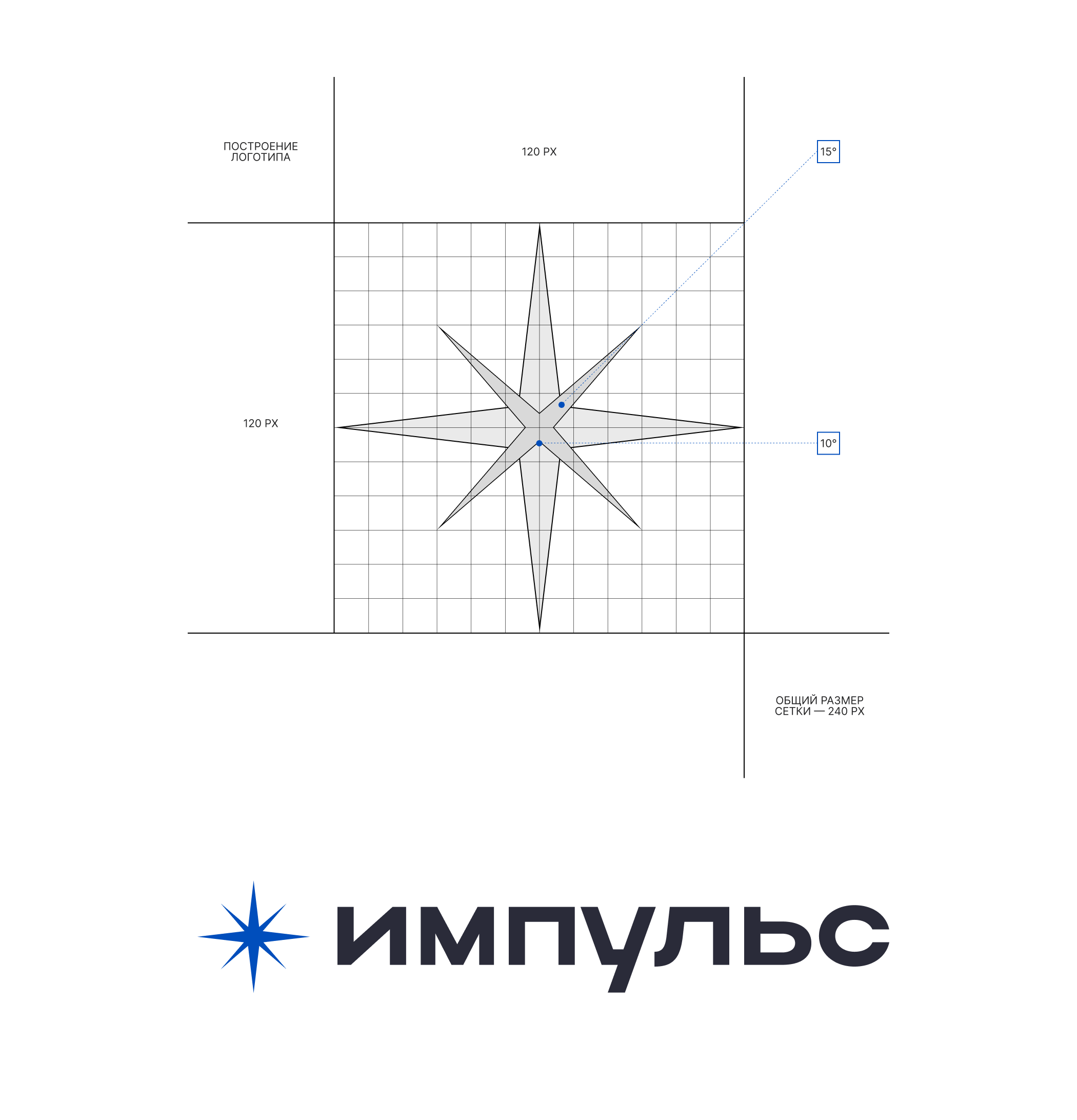 Брендинг «Импульс» — Изображение №4 — Брендинг на Dprofile