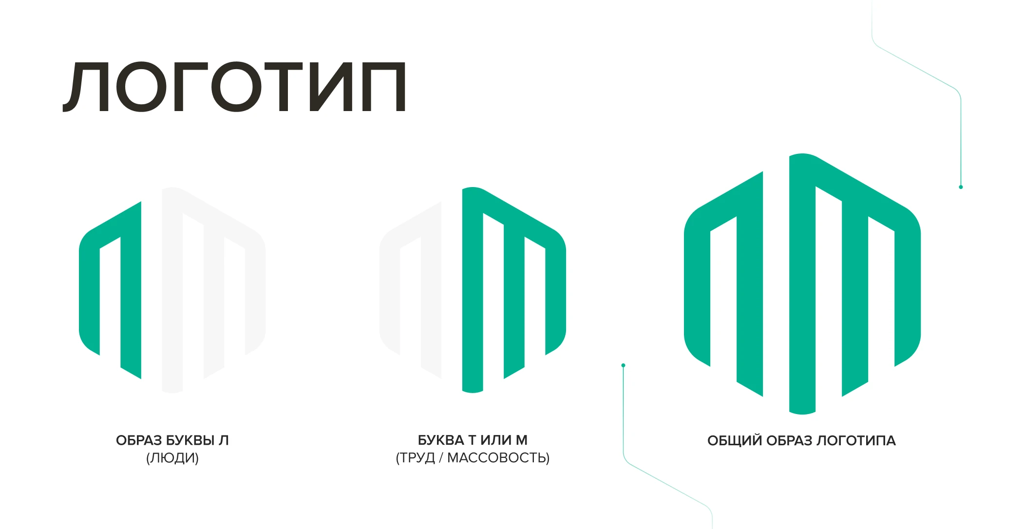 Брендинг АНО «Люди труда» — Изображение №7 — Брендинг на Dprofile