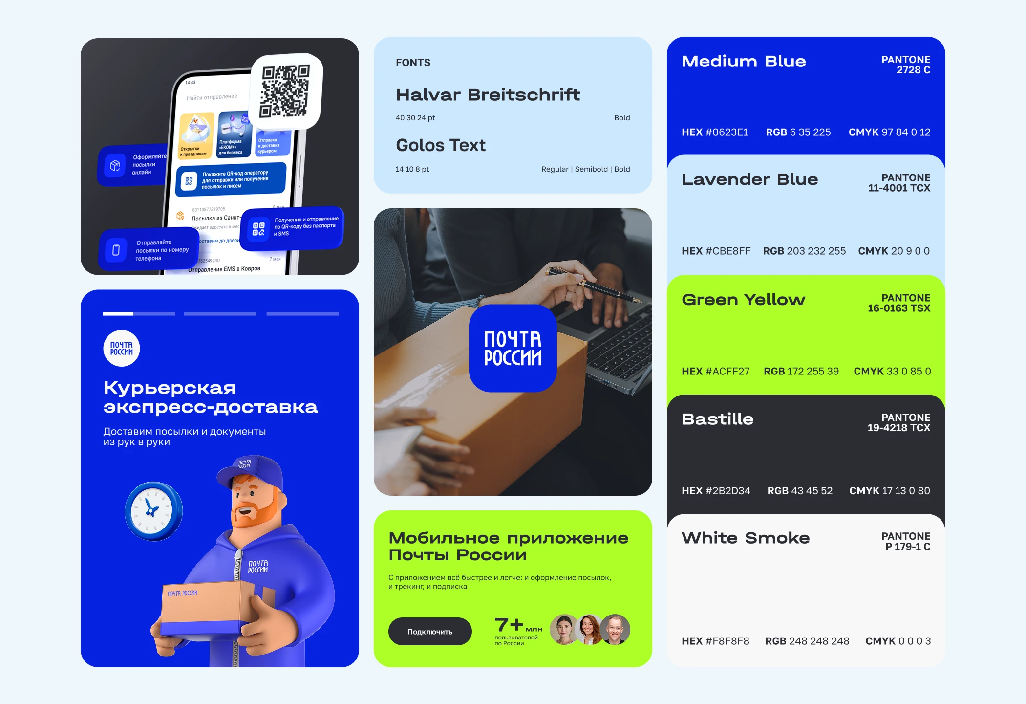 Годовой отчет «Почта России» 2024 — Изображение №3 — Брендинг, Графика на Dprofile