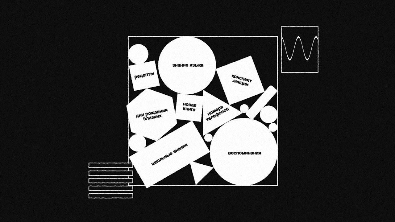 Метод «Zettelkasten» — Изображение №5 — Графика, Анимация на Dprofile