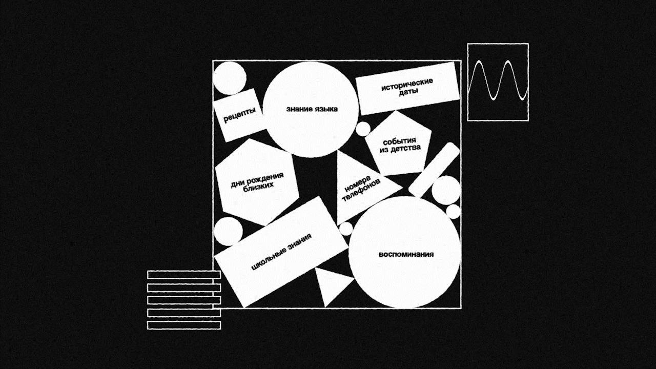 Метод «Zettelkasten» — Изображение №4 — Графика, Анимация на Dprofile