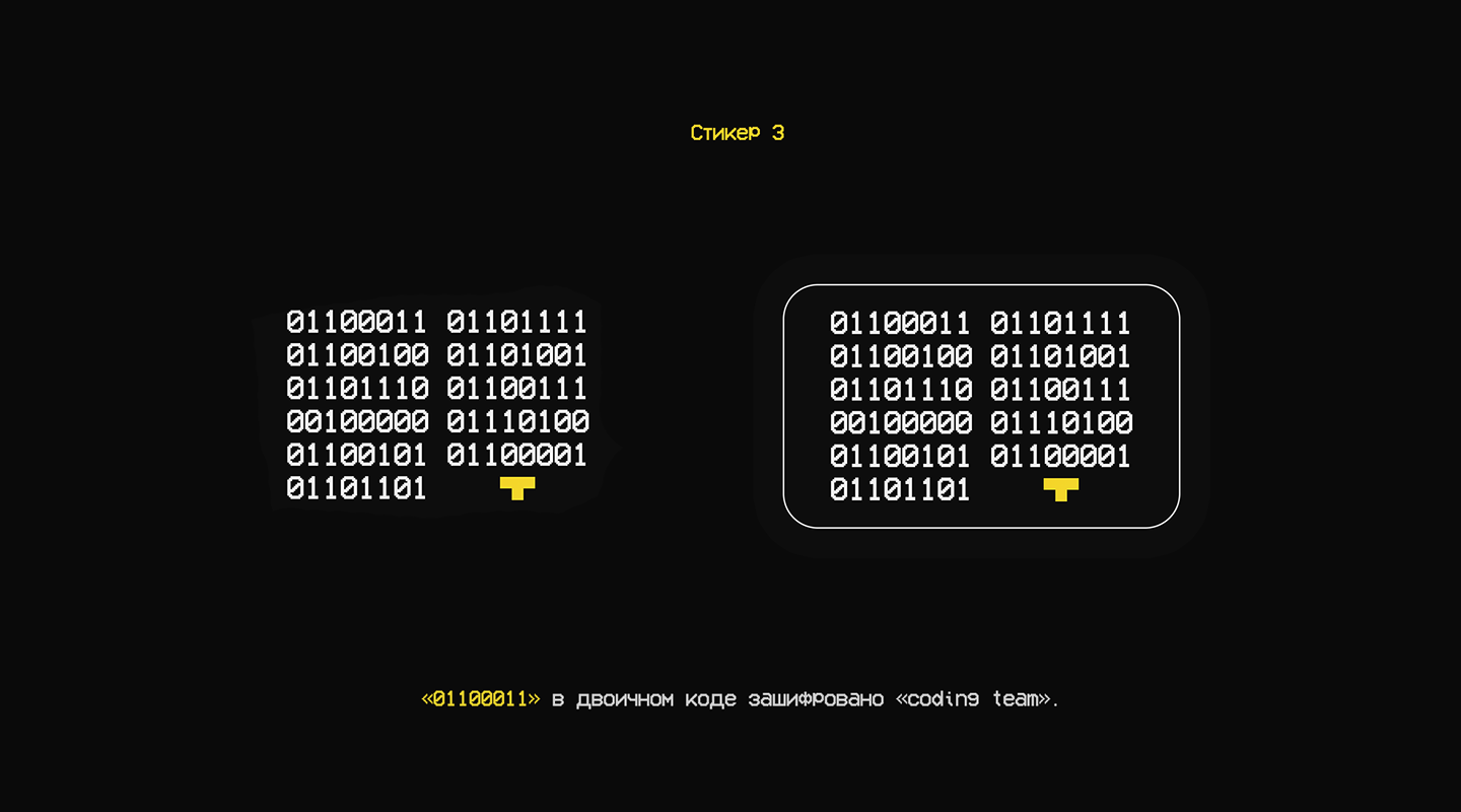 Coding Team — стикер пак — Изображение №4 — Брендинг, Иллюстрация на Dprofile
