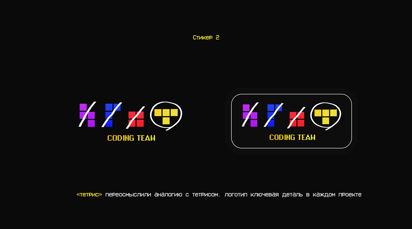 Coding Team — стикер пак — Изображение №3 — Брендинг, Иллюстрация на Dprofile