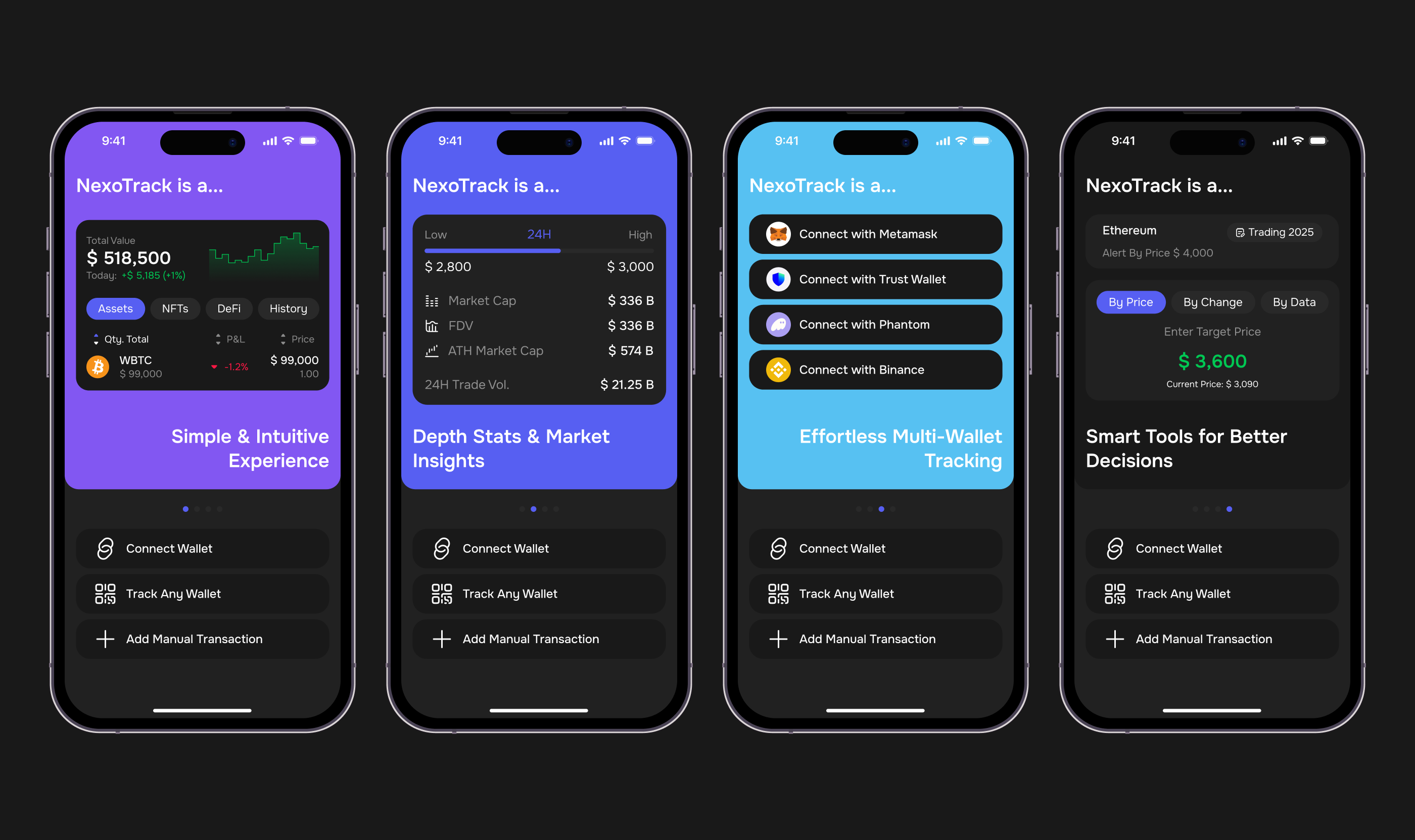 NexoTrack | Crypto Portfolio Tracker App UI/UX — Изображение №4 — Интерфейсы, Брендинг на Dprofile