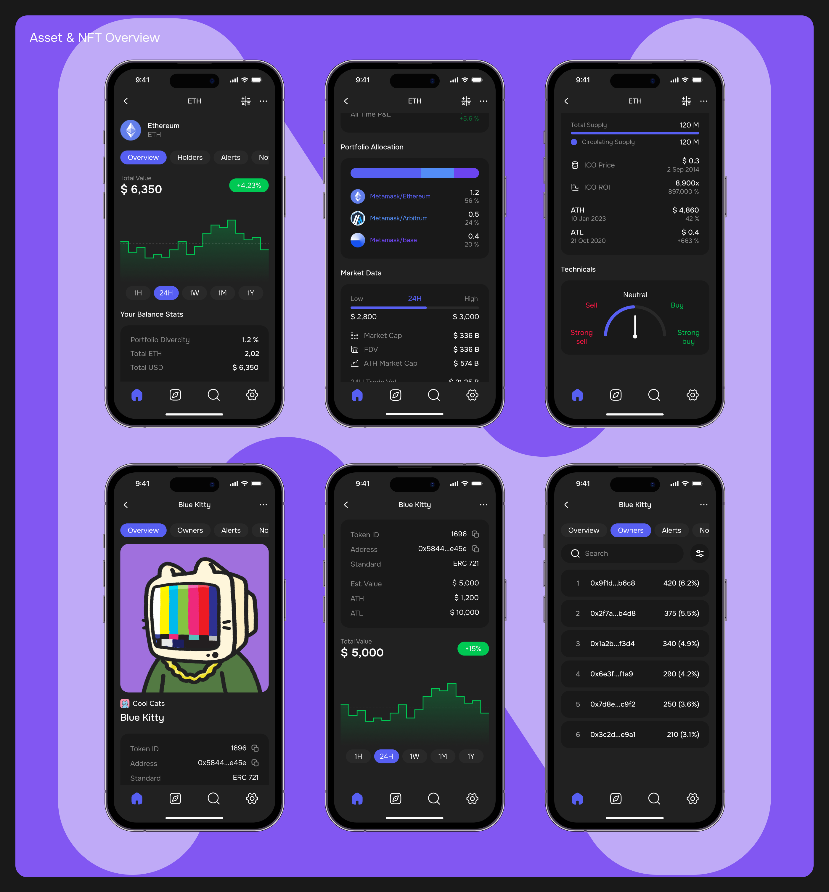 NexoTrack | Crypto Portfolio Tracker App UI/UX — Изображение №15 — Интерфейсы, Брендинг на Dprofile