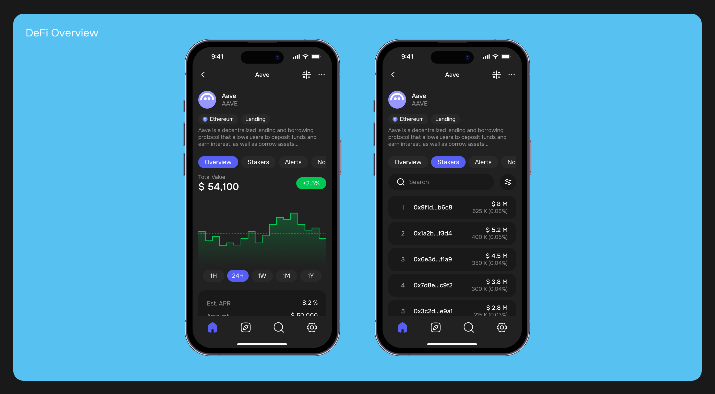 NexoTrack | Crypto Portfolio Tracker App UI/UX — Изображение №16 — Интерфейсы, Брендинг на Dprofile