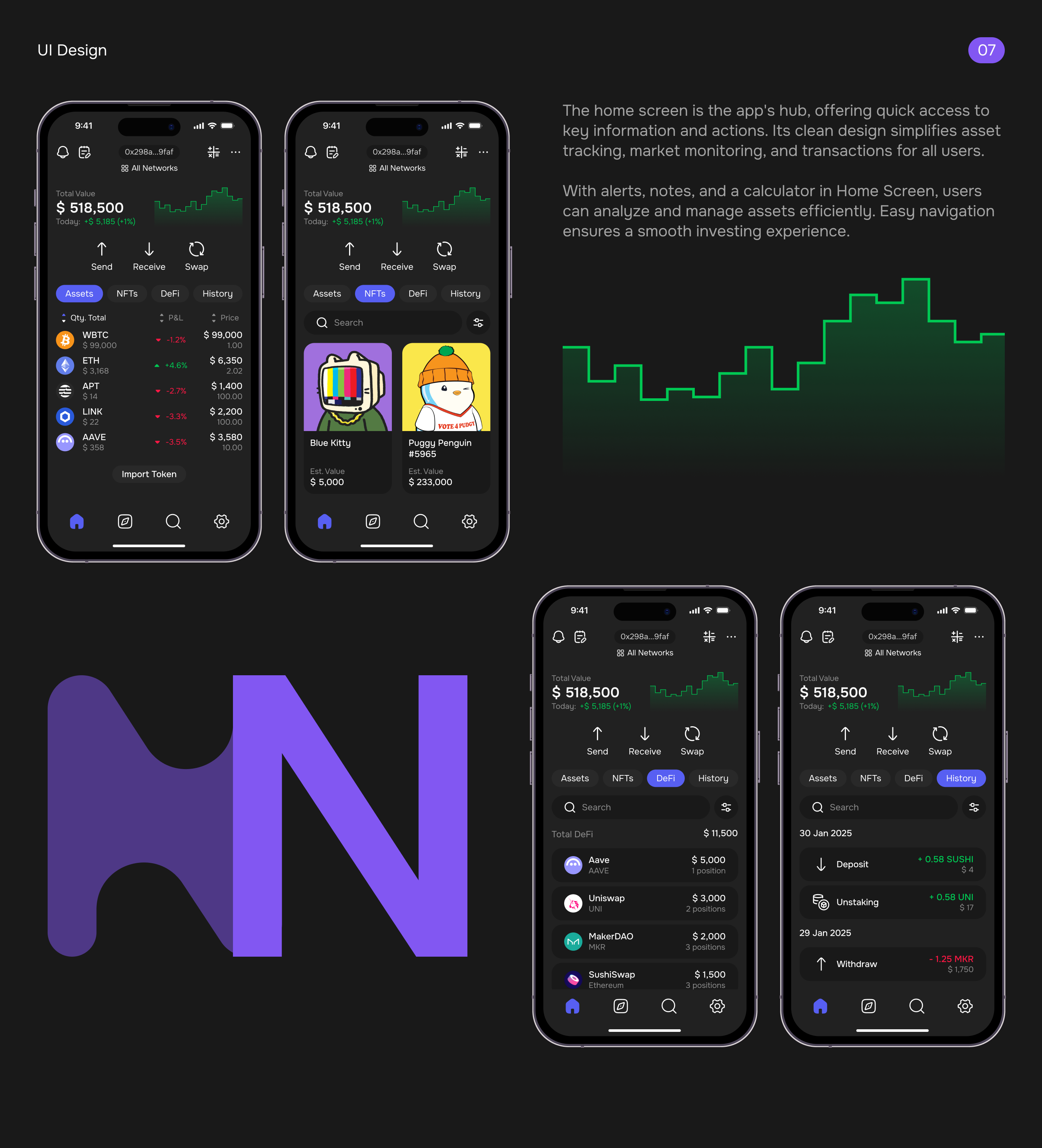 NexoTrack | Crypto Portfolio Tracker App UI/UX — Изображение №14 — Интерфейсы, Брендинг на Dprofile