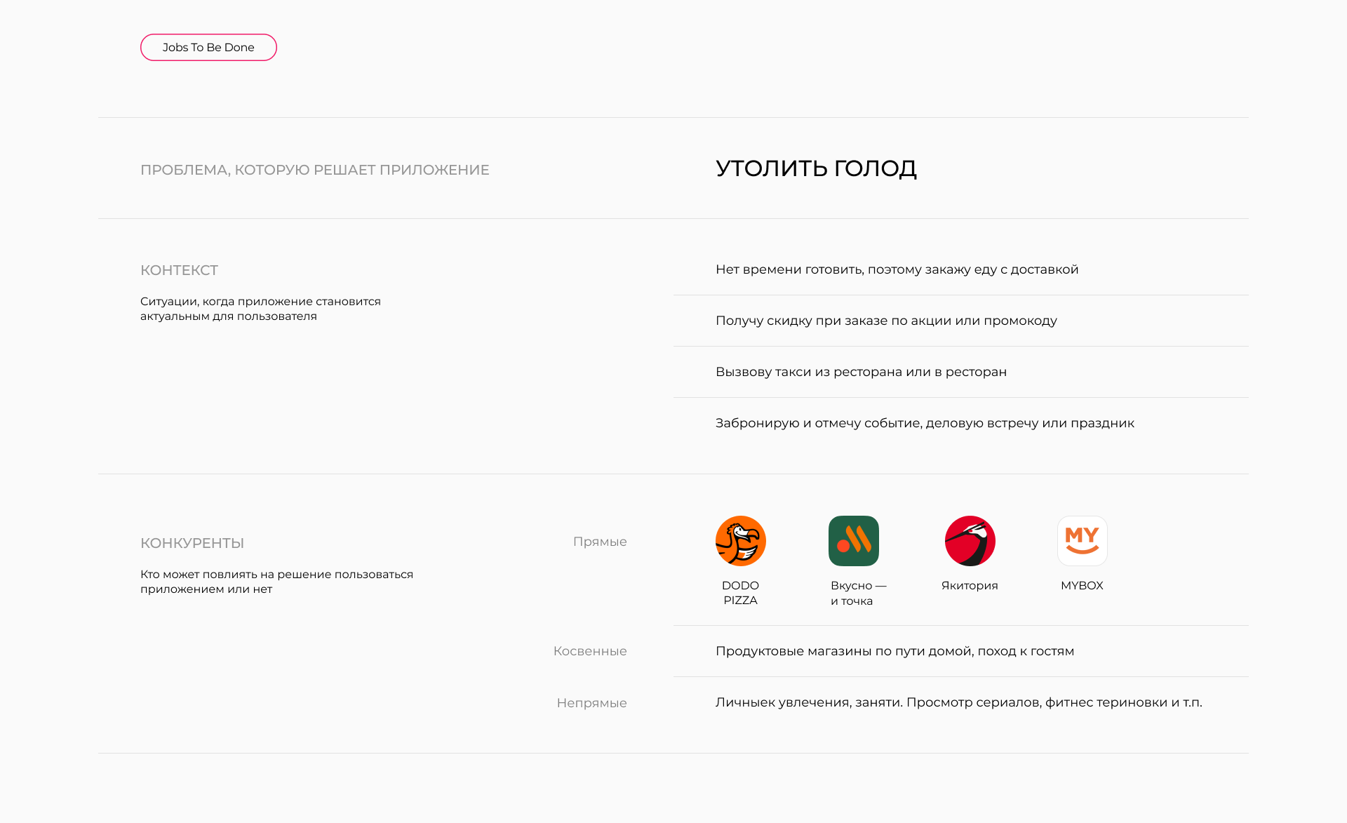 Приложение для ресторана — Изображение №3 — Интерфейсы на Dprofile