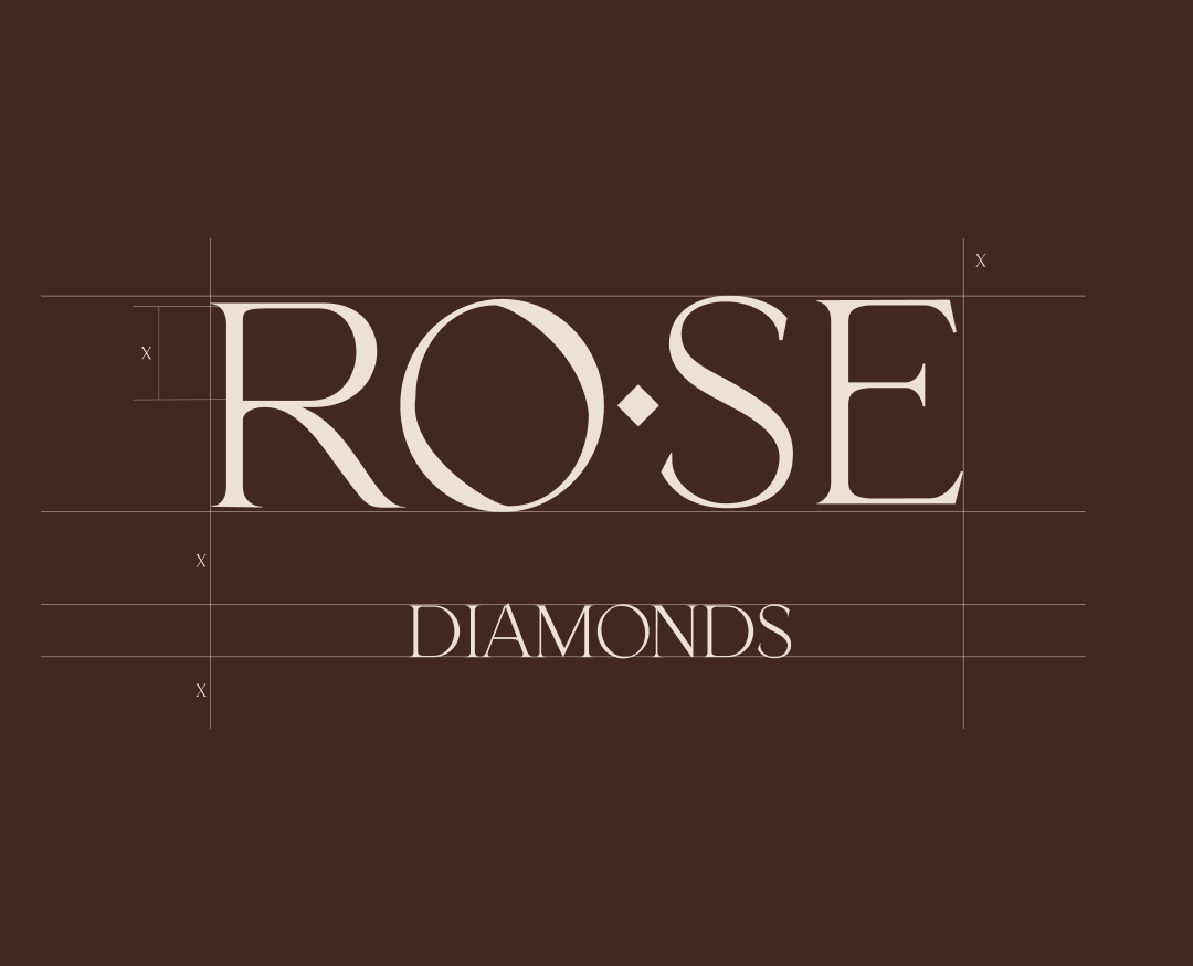 Фирменный стиль для бренда ROSE — Брендинг на Dprofile