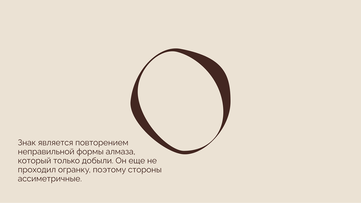 Фирменный стиль для бренда ROSE — Изображение №6 — Брендинг на Dprofile