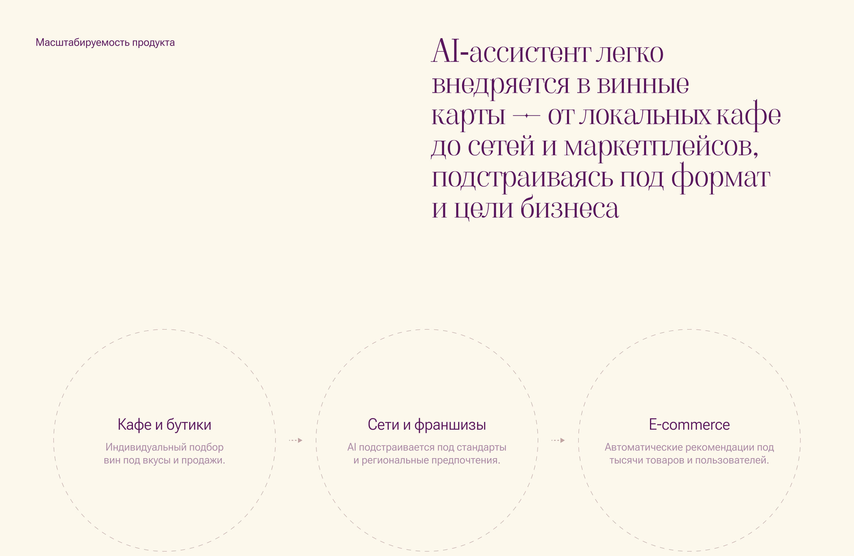 AIrate — Изображение №11 — Интерфейсы на Dprofile