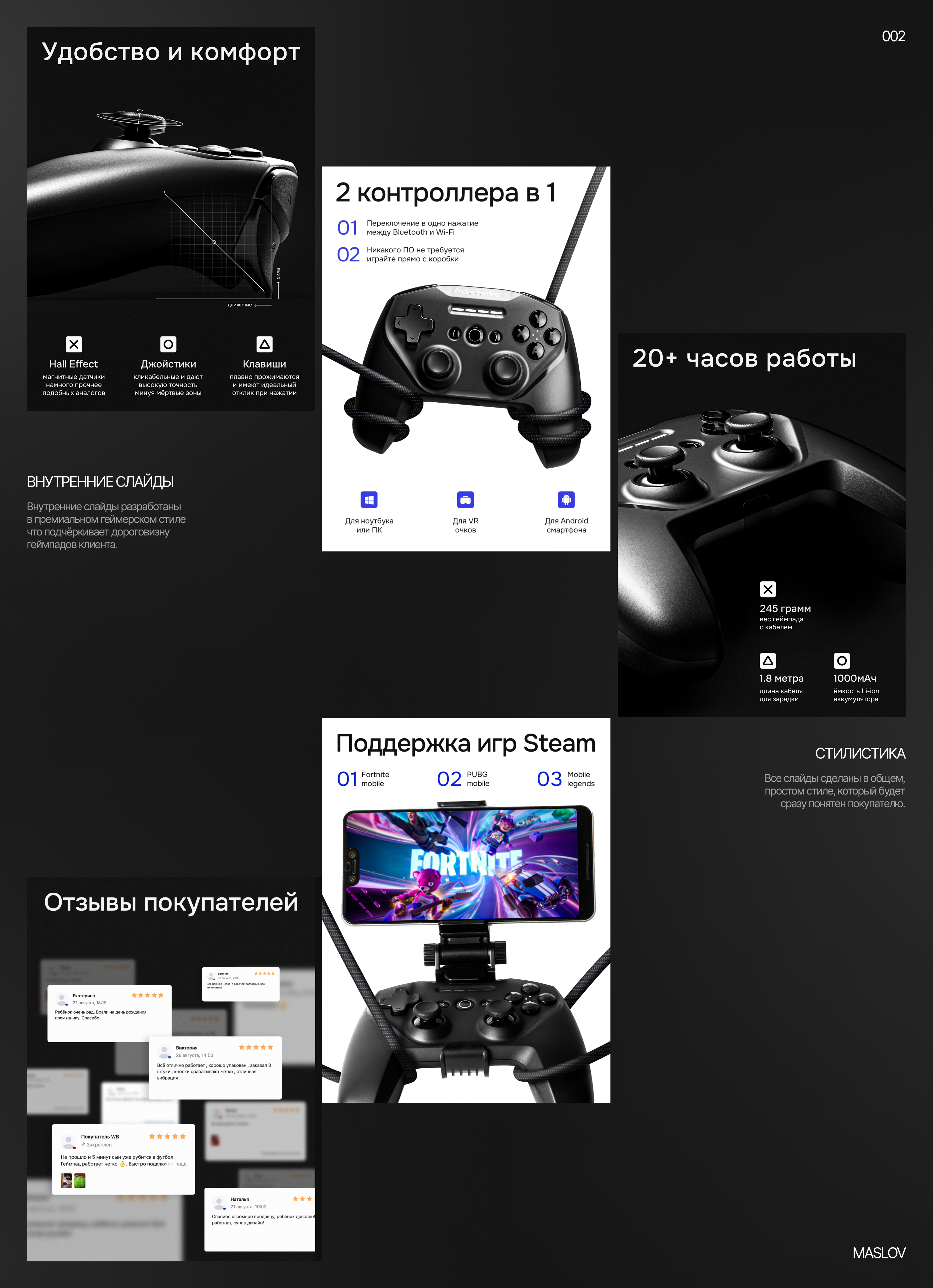 Дизайн карточек для Wildberries, Ozon [01] — Изображение №2 — Графика, Маркетинг на Dprofile