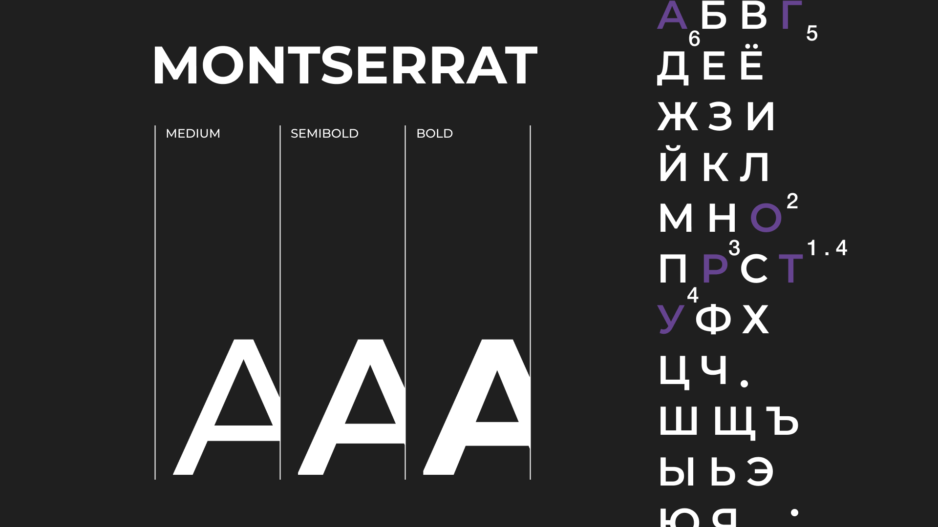 WKS Страница кастома — Изображение №4 — Интерфейсы на Dprofile
